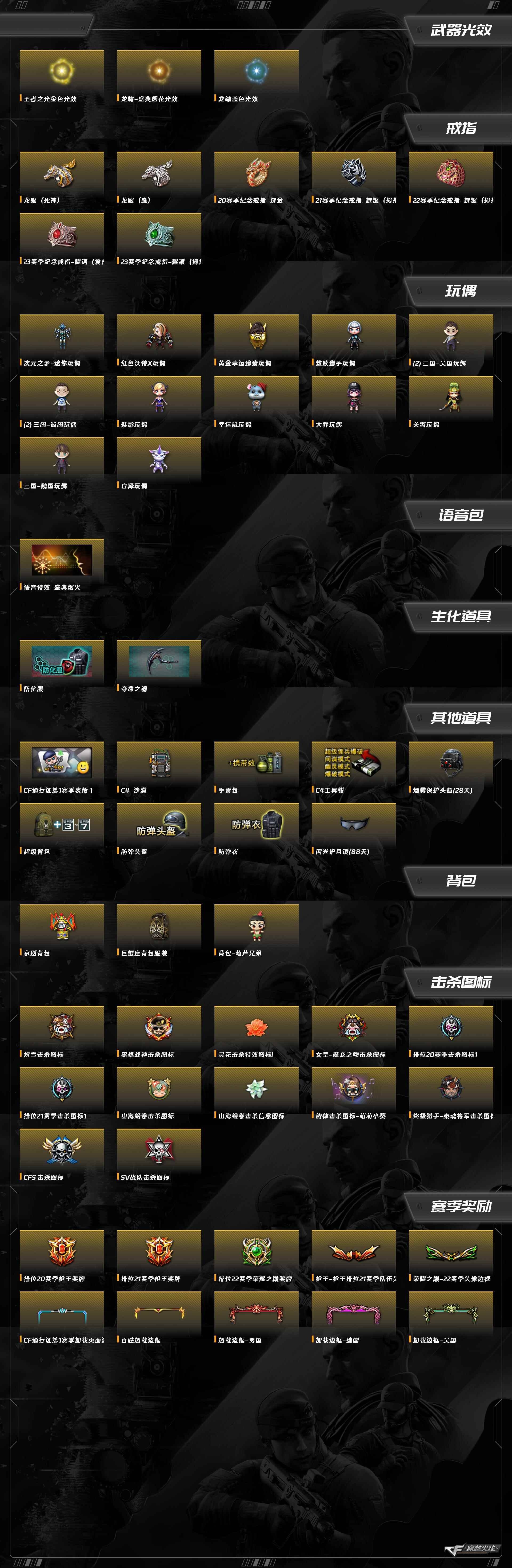 CFCMW372820穿越火线账号详情图7 CFCMW372820穿越火线账号详情图7