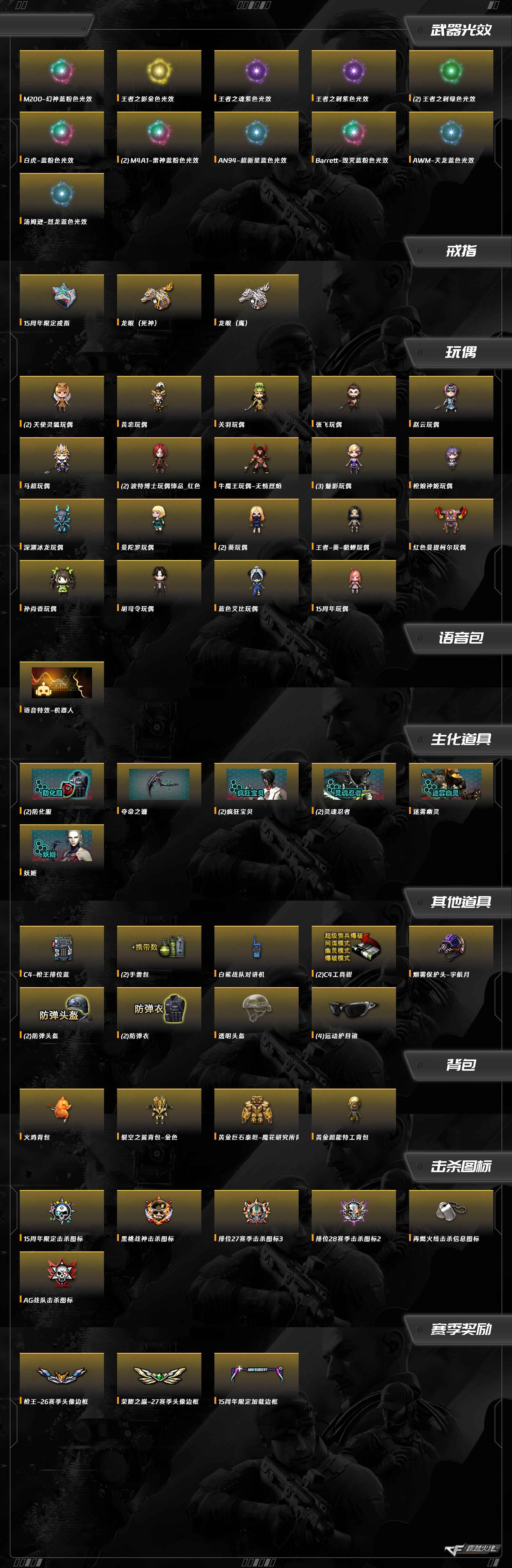 CFCMW372821穿越火线账号详情图6 CFCMW372821穿越火线账号详情图6