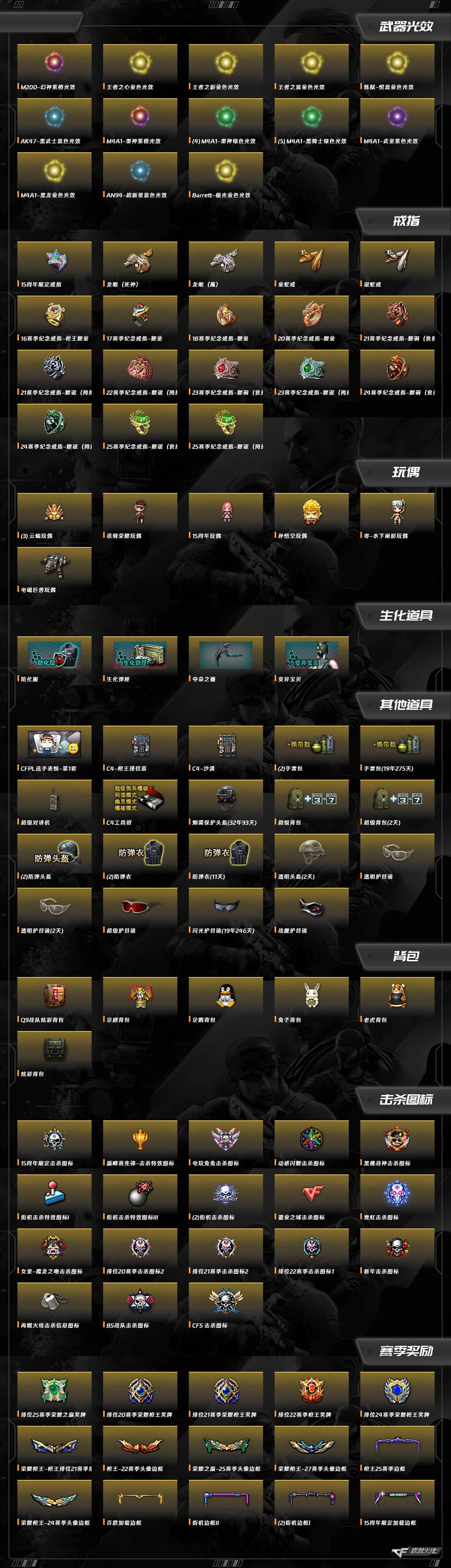 CFCMW372826穿越火线账号详情图9 CFCMW372826穿越火线账号详情图9