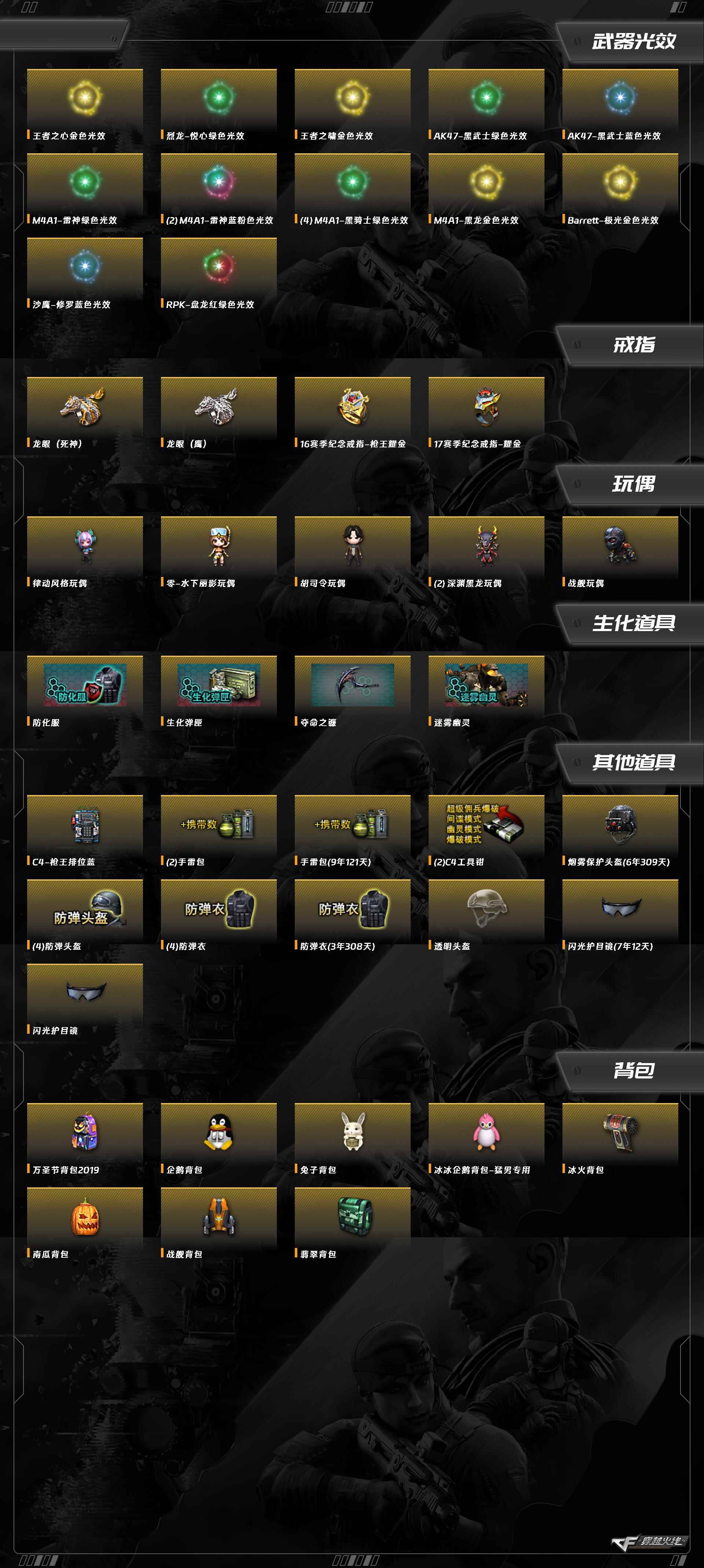 CFQM361585穿越火线账号详情图3 CFQM361585穿越火线账号详情图3