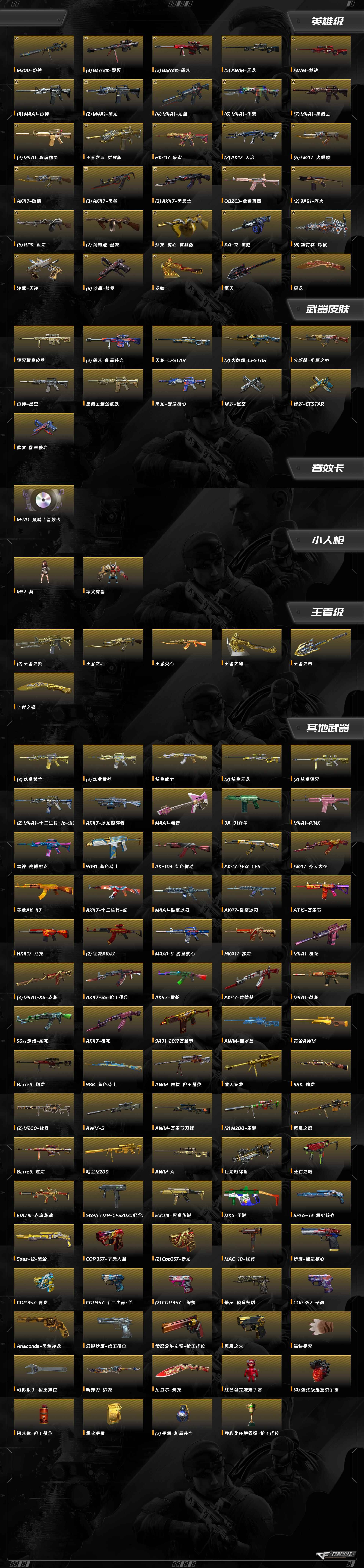 CFQM361585穿越火线账号详情图8 CFQM361585穿越火线账号详情图8