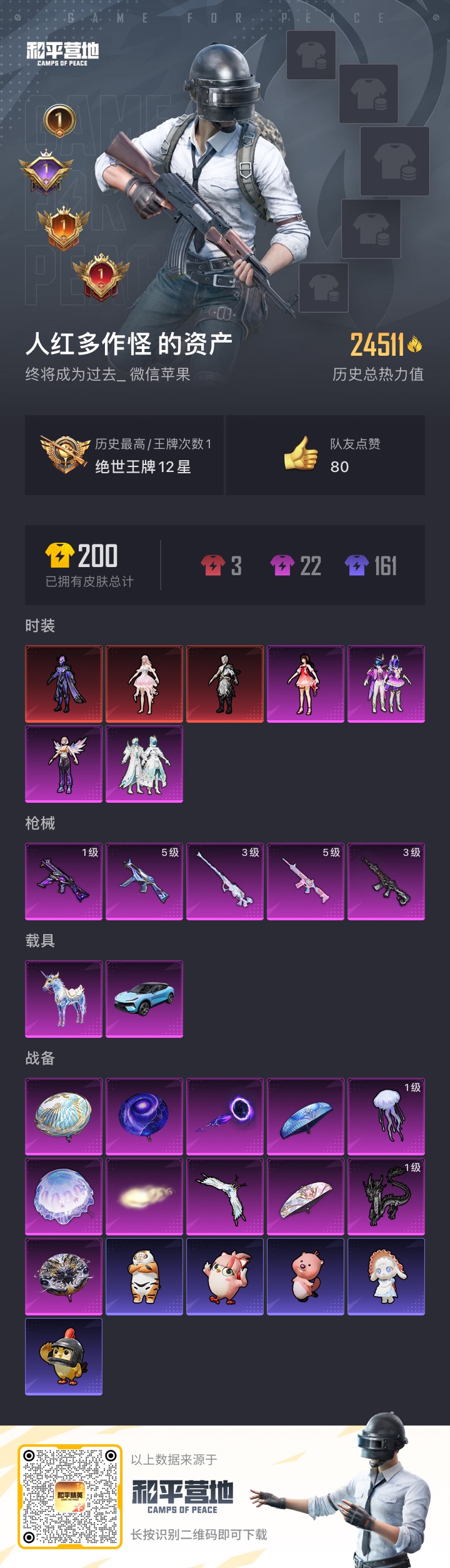 和平精英账号苹果微信2载具-0套装-52枪皮-3红装2载具4粉装5特效枪 1印记 【3红装】 宇宙意志-塞卢姆 (1级)