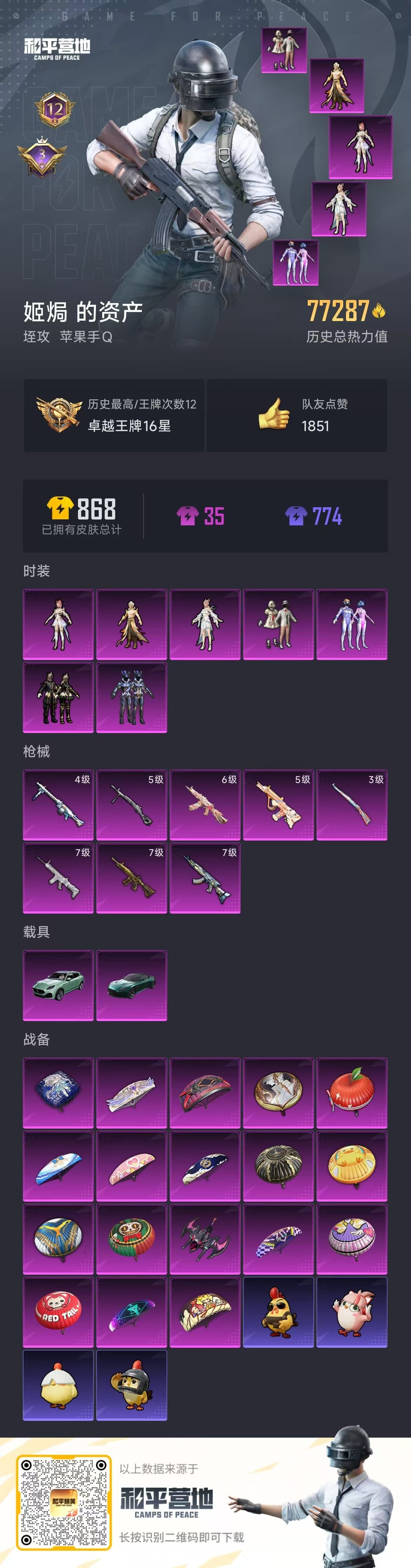 HPCMW3425136和平精英账号详情图11 HPCMW3425136和平精英账号详情图11