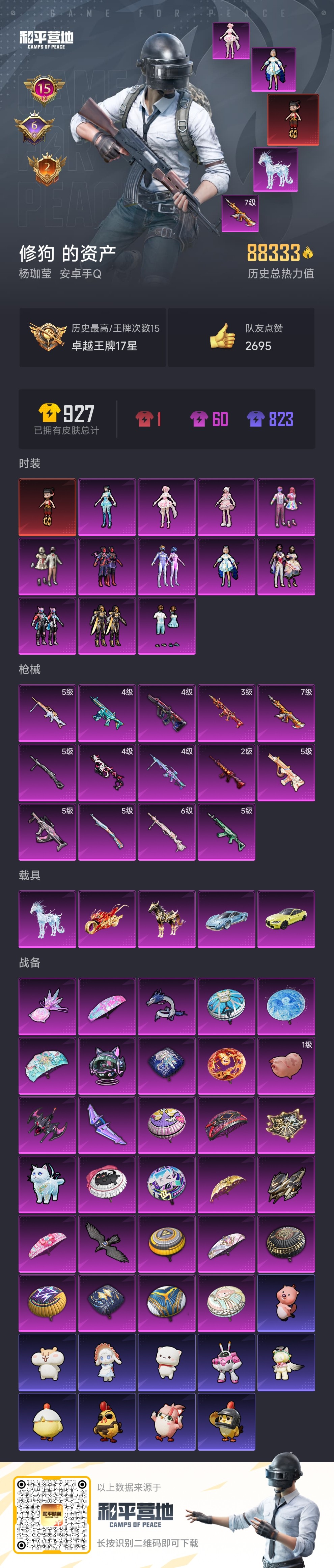 HPDN3396936和平精英账号详情图4 HPDN3396936和平精英账号详情图4