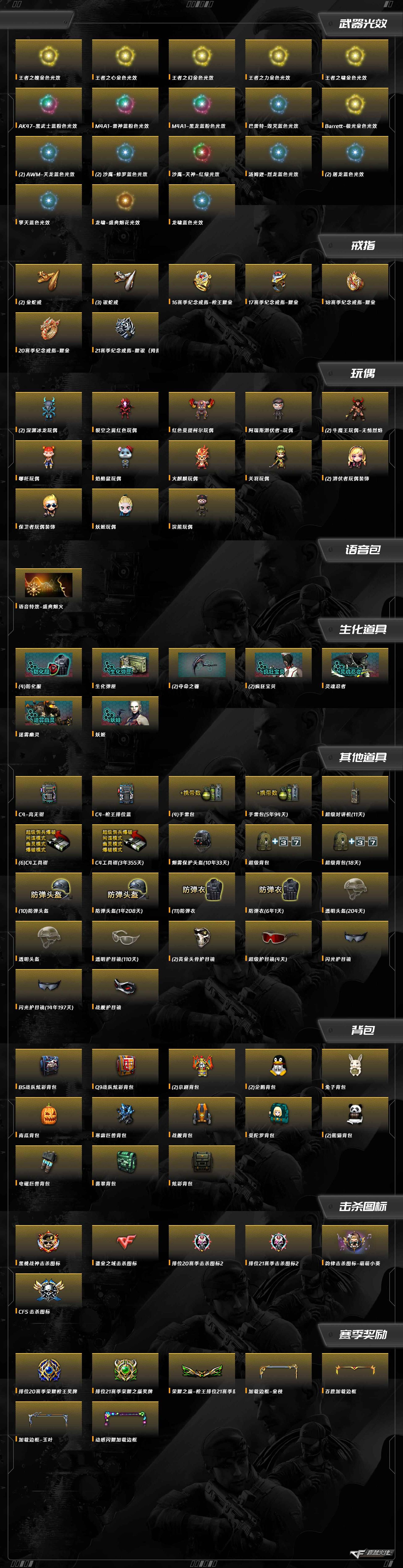 CFCMW372849穿越火线账号详情图8 CFCMW372849穿越火线账号详情图8