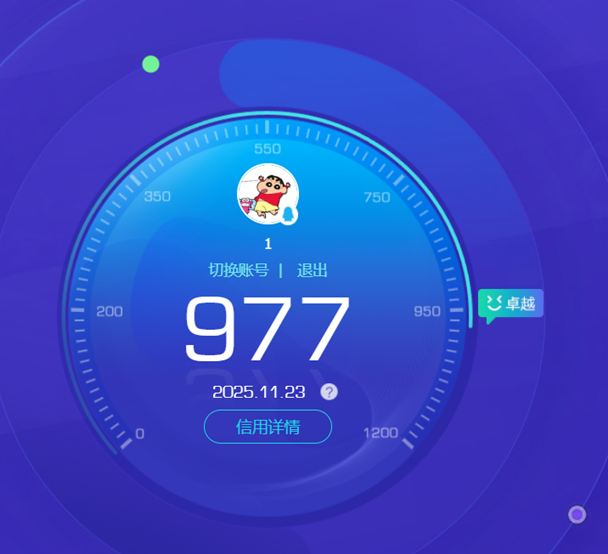 CFQM362034穿越火线账号详情图4 CFQM362034穿越火线账号详情图4