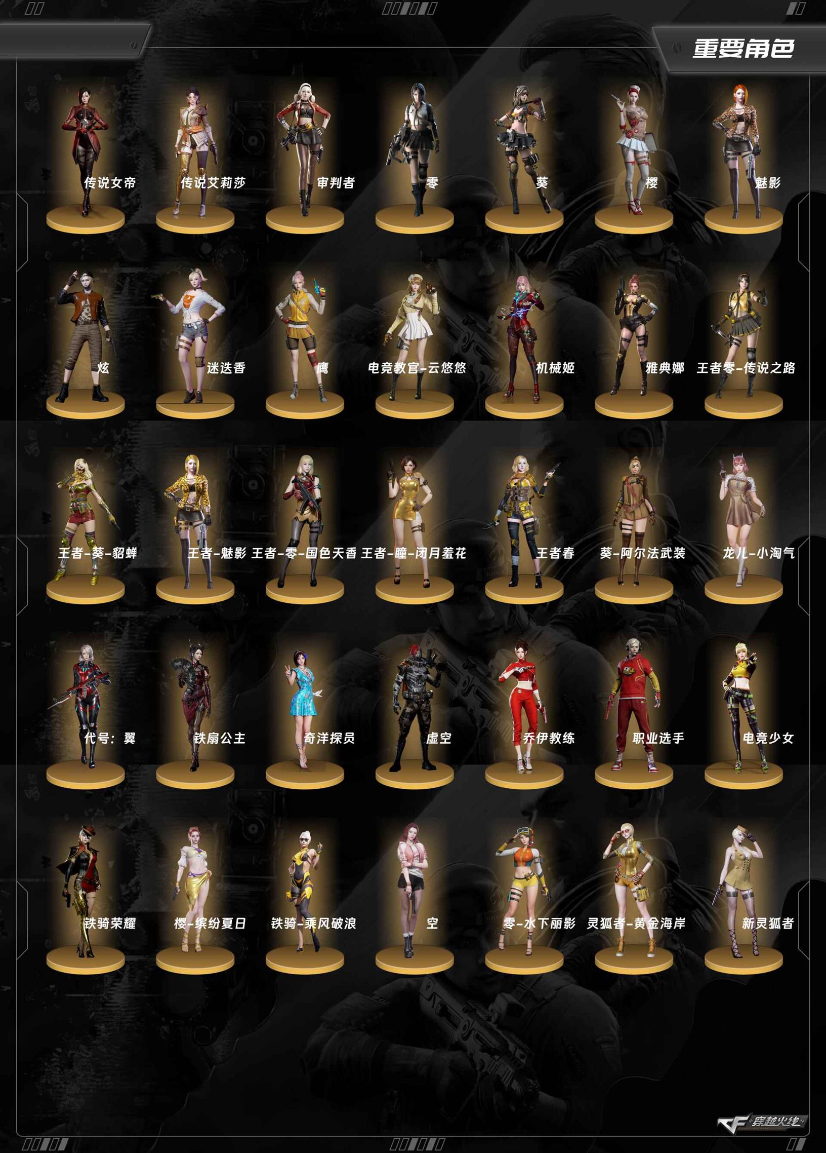 CFQM362034穿越火线账号详情图10 CFQM362034穿越火线账号详情图10