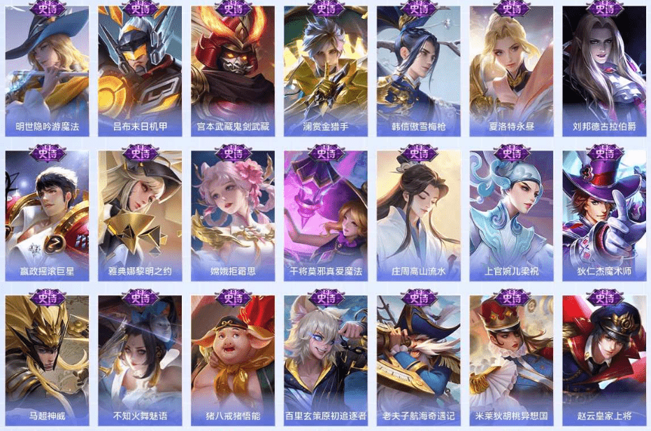 WZQM3386393王者荣耀账号详情图6