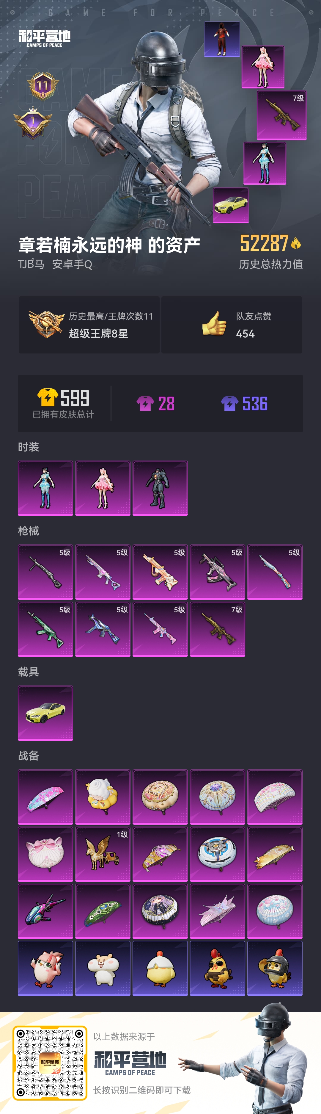 和平精英账号安卓QQ1载具-0套装-165枪皮-1载具3粉装9特效枪 11印记【1载具】 宝马M4(圣保罗黄) 【3粉装