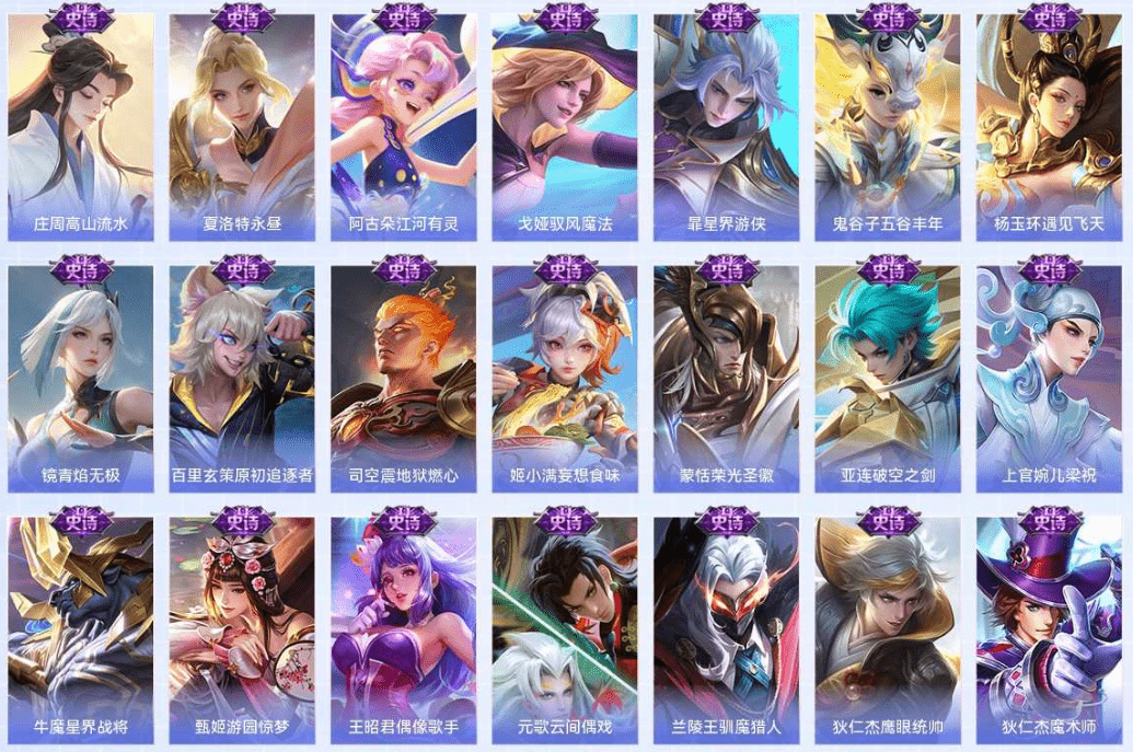 WZQM3386785王者荣耀账号详情图10