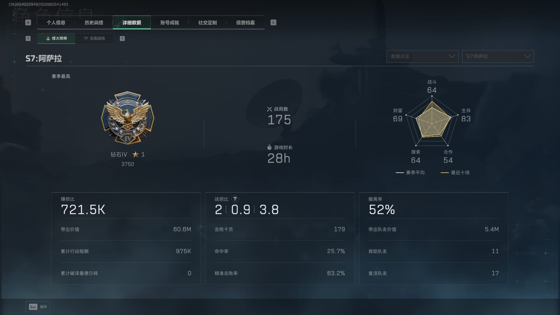 SJZCMW385387三角洲行动账号详情图5