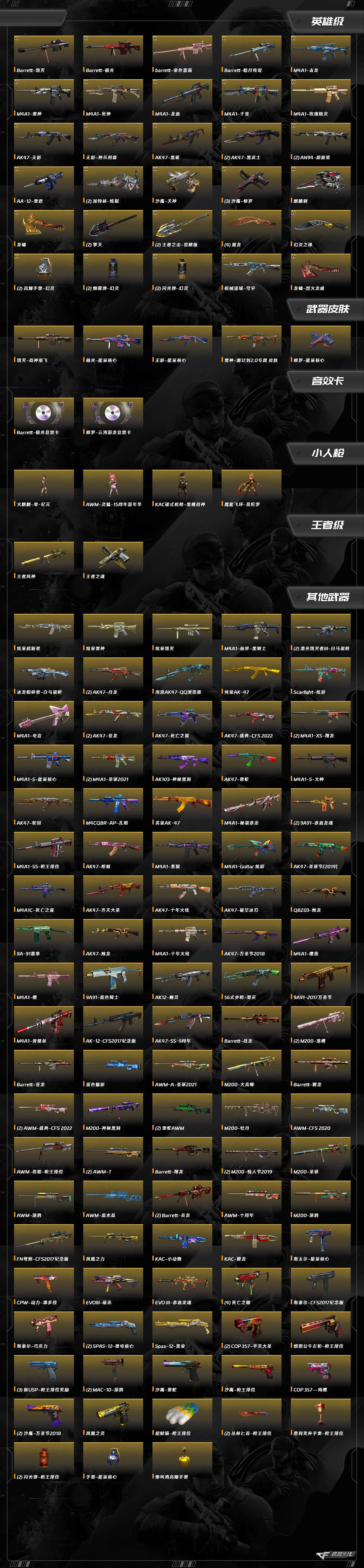 CFCMW372868穿越火线账号详情图2 CFCMW372868穿越火线账号详情图2