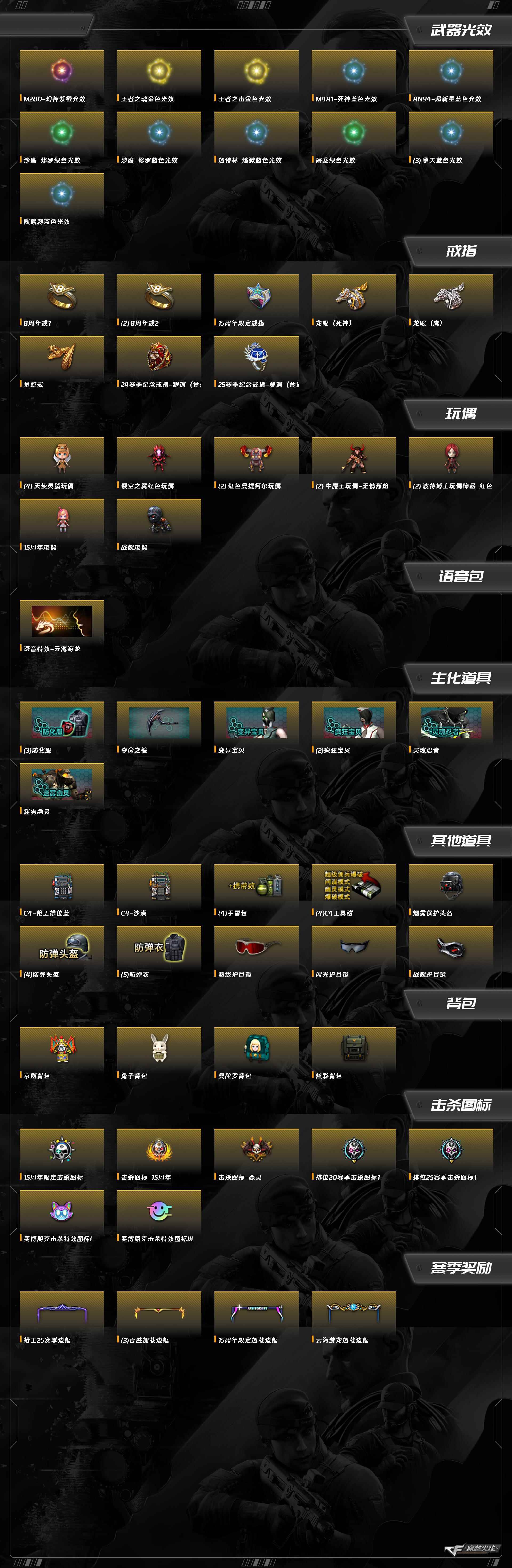 CFCMW372868穿越火线账号详情图3 CFCMW372868穿越火线账号详情图3