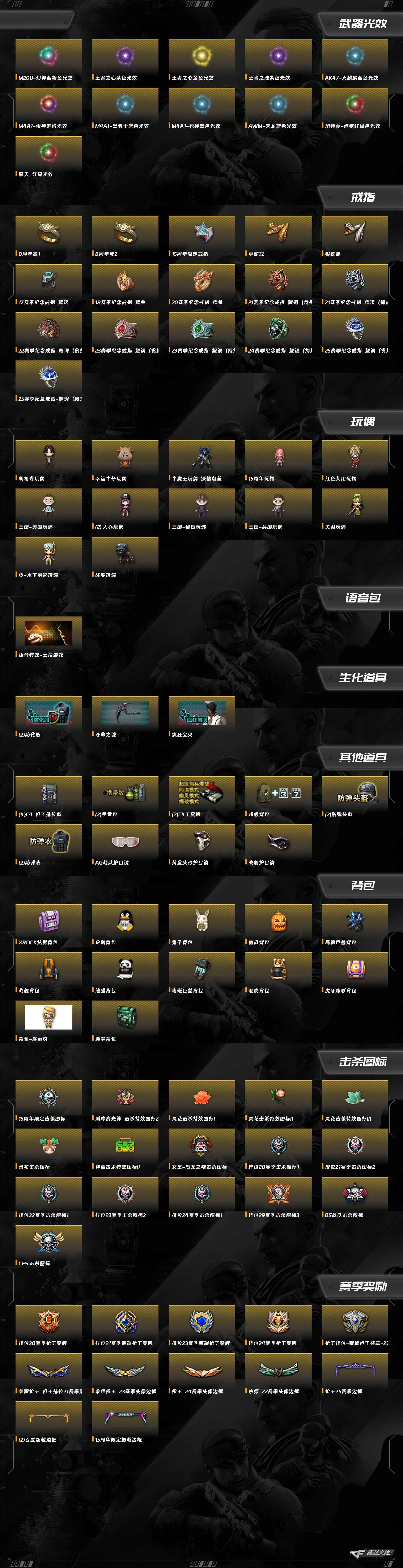 CFCMW372877穿越火线账号详情图10 CFCMW372877穿越火线账号详情图10