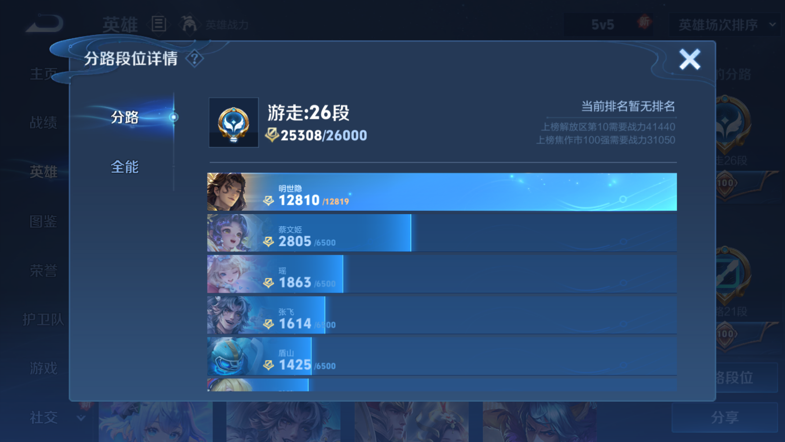 WZQM3390834王者荣耀账号详情图5