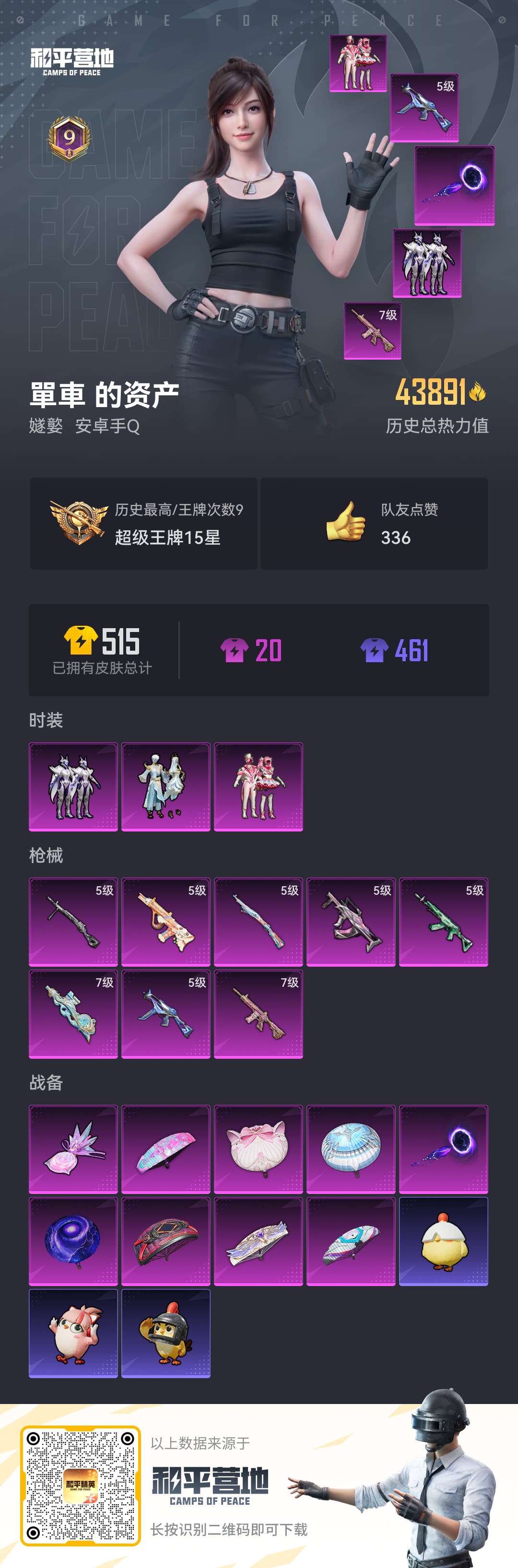 和平精英账号安卓QQ0载具-0套装-149枪皮-3粉装8特效枪 9印记【3粉装】 金丰海韵 馨动时刻 紫电风暴 【8特效