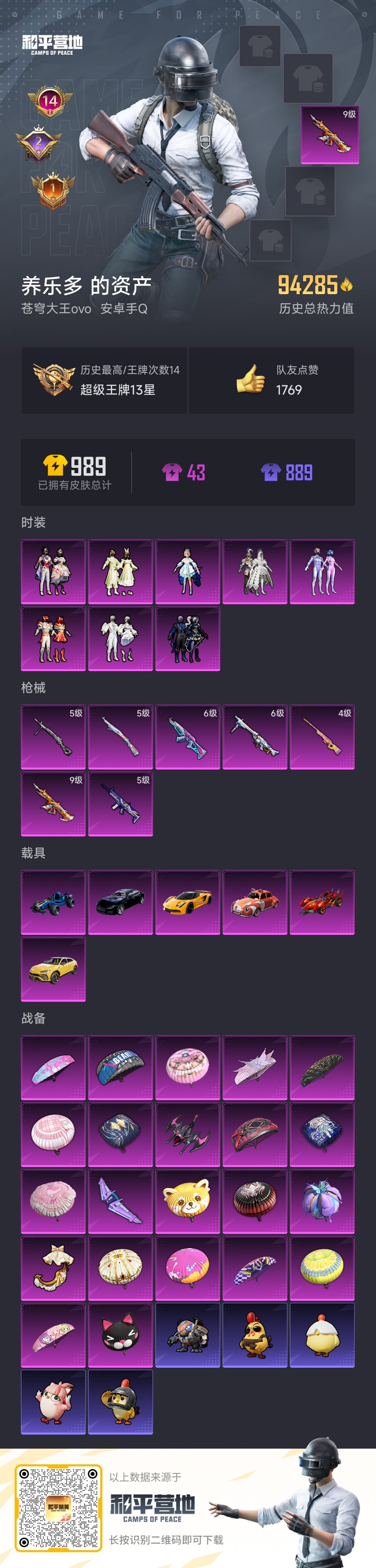 HPDN3398804和平精英账号详情图3 HPDN3398804和平精英账号详情图3