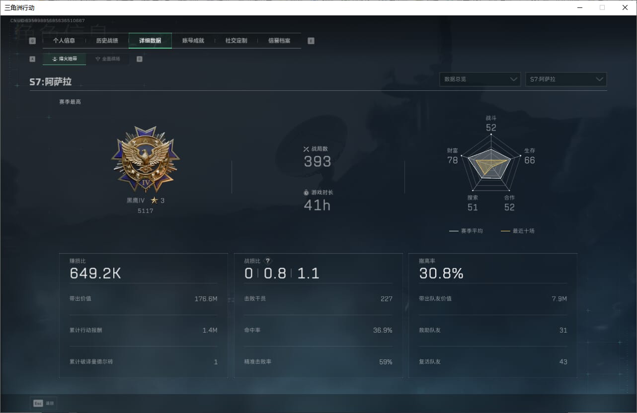 SJZCMW385464三角洲行动账号详情图6