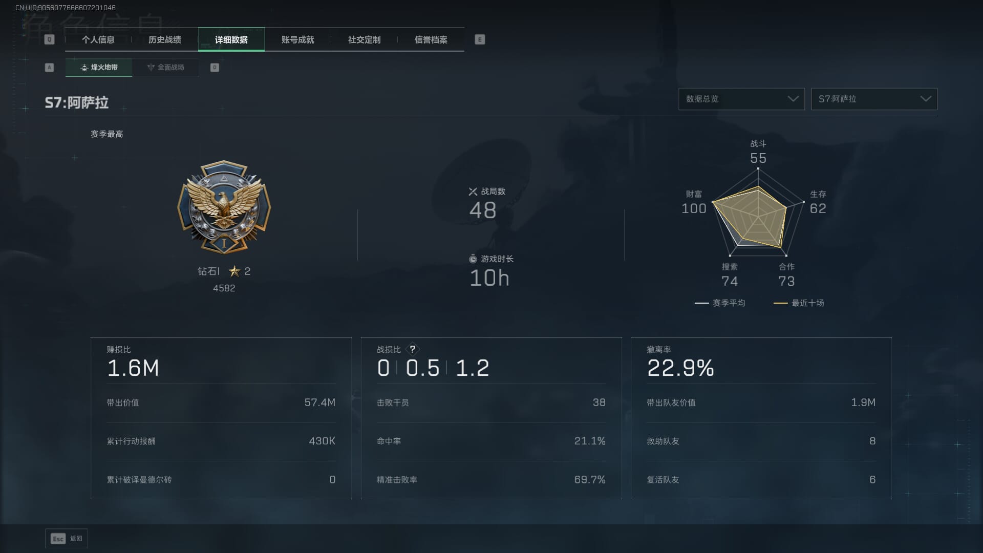 SJZCMW385466三角洲行动账号详情图3