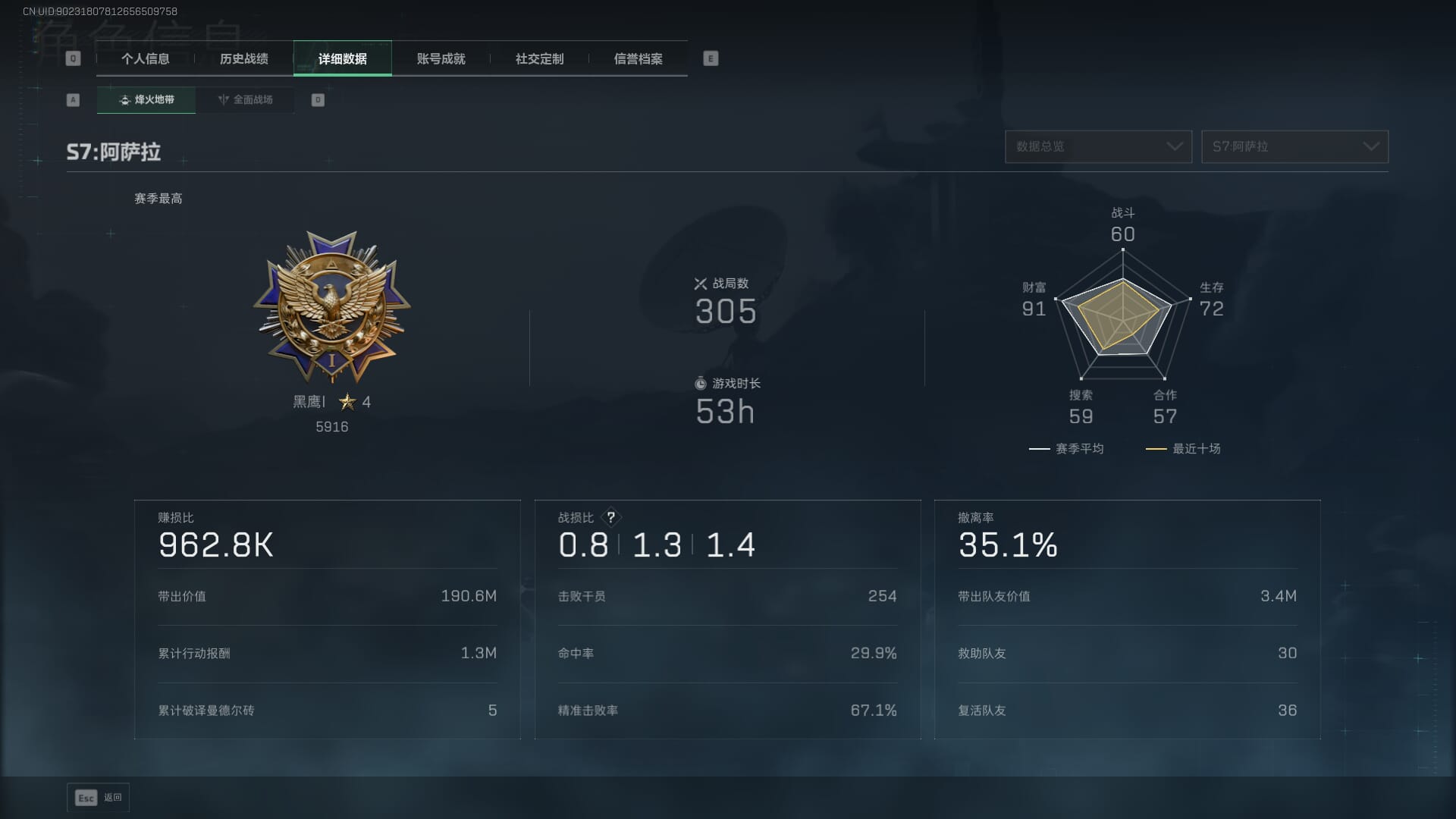 SJZCMW386286三角洲行动账号详情图6