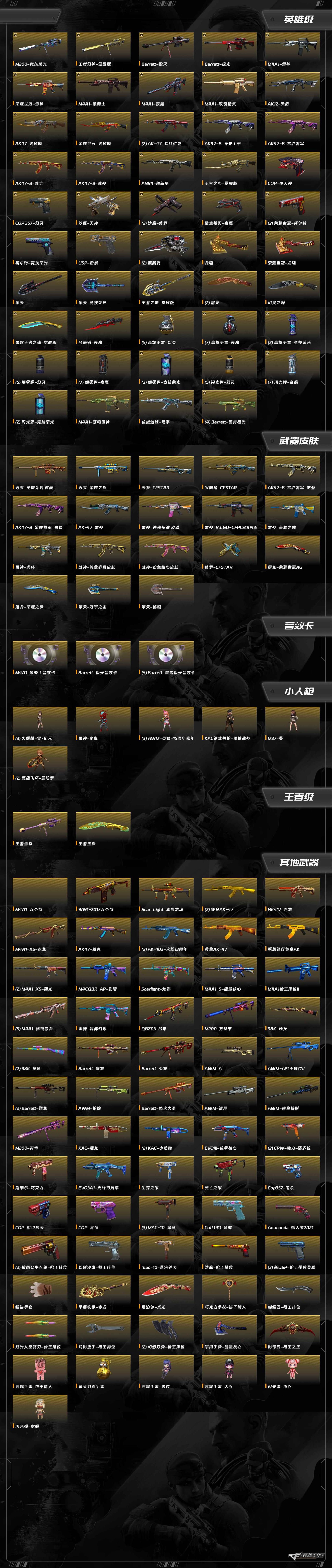 CFQM363225穿越火线账号详情图10 CFQM363225穿越火线账号详情图10