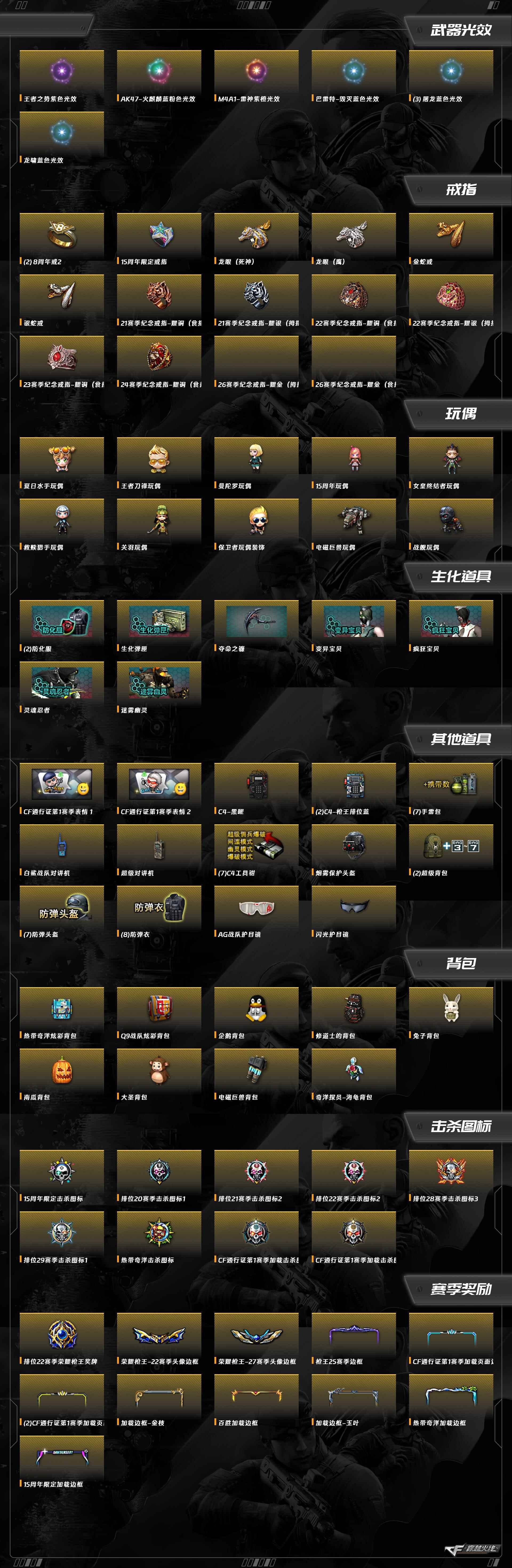 CFCMW372935穿越火线账号详情图13 CFCMW372935穿越火线账号详情图13