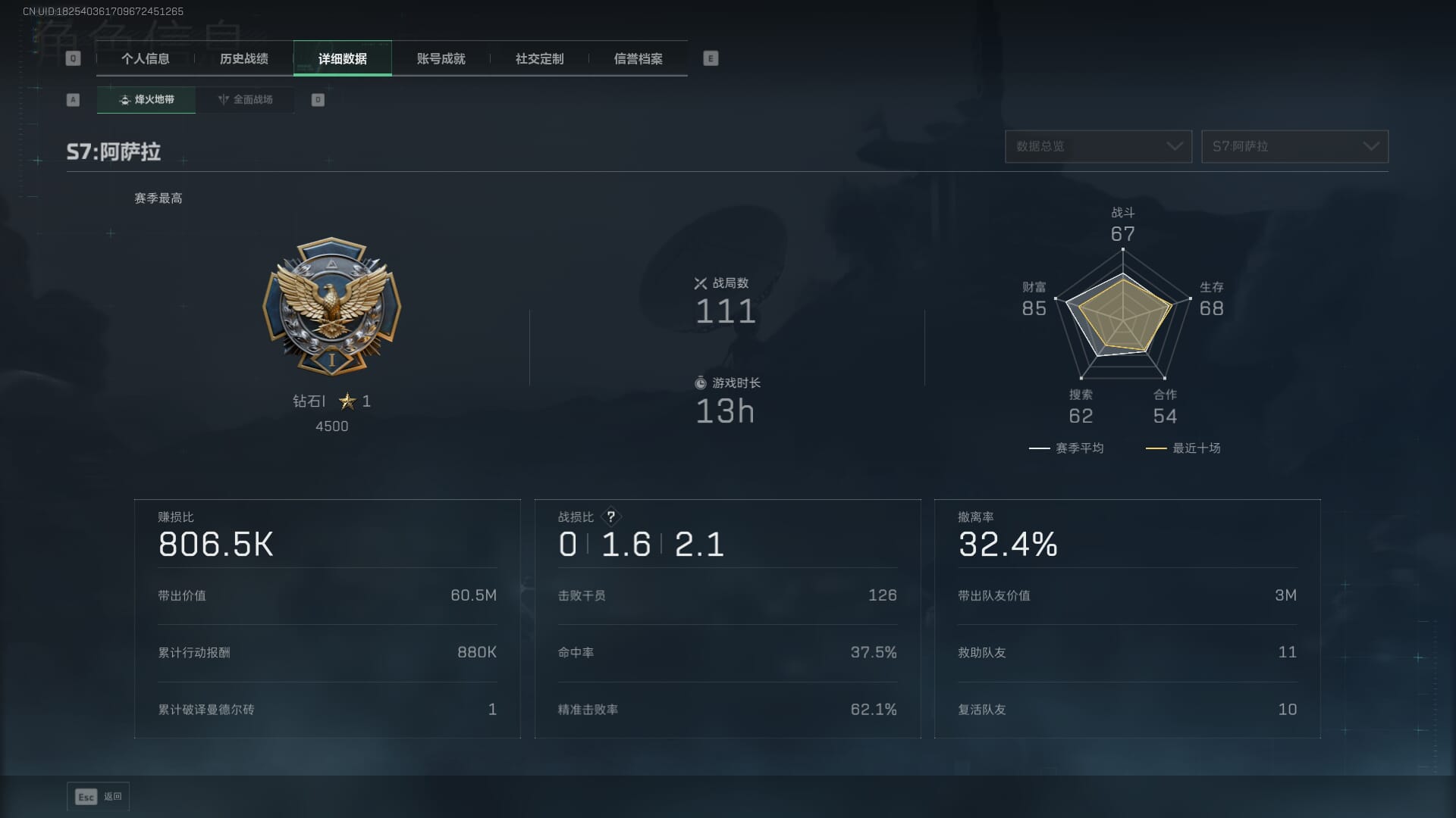 SJZCMW386288三角洲行动账号详情图6