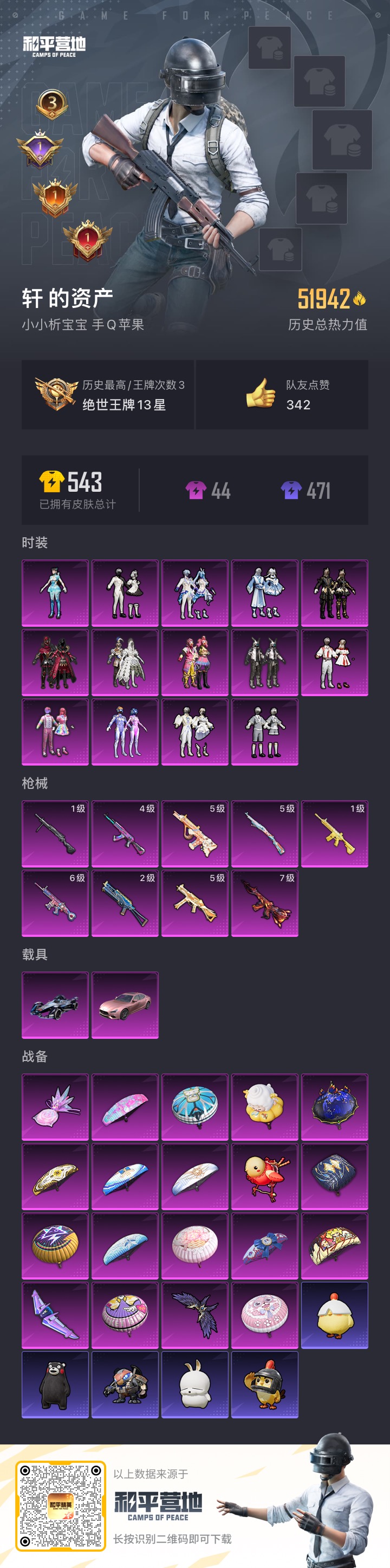 HPDN3401019和平精英账号详情图4 HPDN3401019和平精英账号详情图4