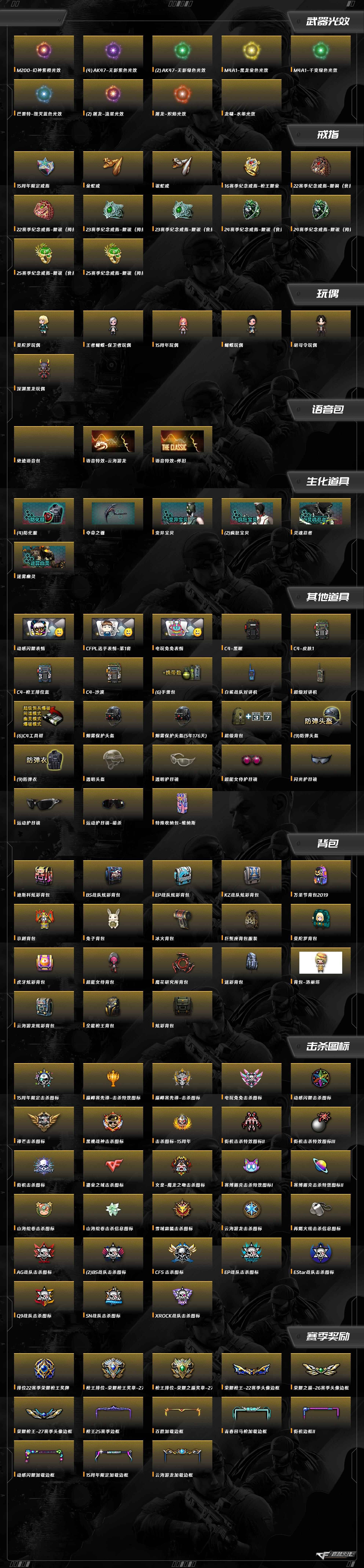 CFQM368367穿越火线账号详情图8 CFQM368367穿越火线账号详情图8