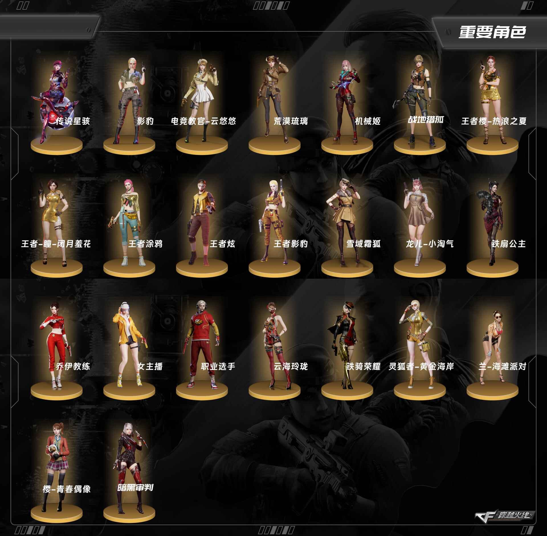 CFQM368367穿越火线账号详情图4 CFQM368367穿越火线账号详情图4