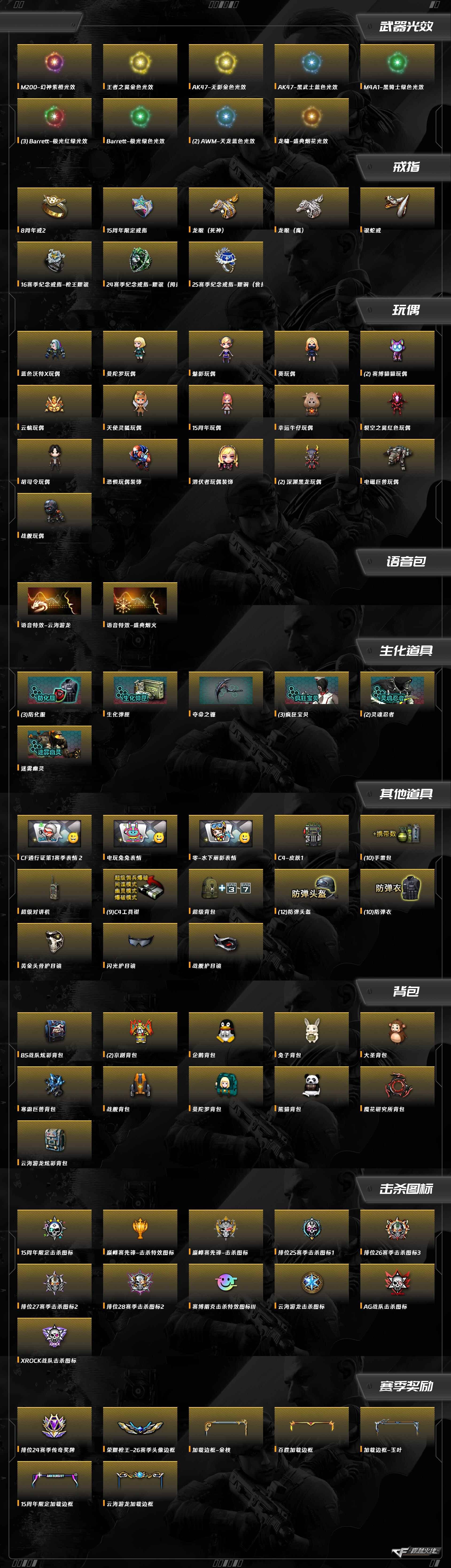 CFQM368326穿越火线账号详情图11 CFQM368326穿越火线账号详情图11