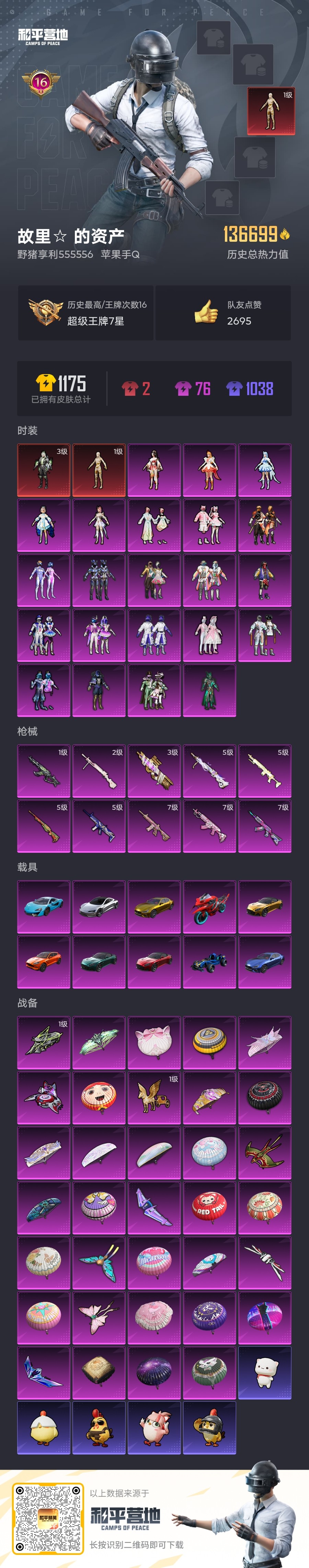 和平精英账号苹果QQ10载具-0套装-289枪皮-图卡盟 维塔 金玛莎 -2红装1稀有10载具22粉装10特效枪16印记