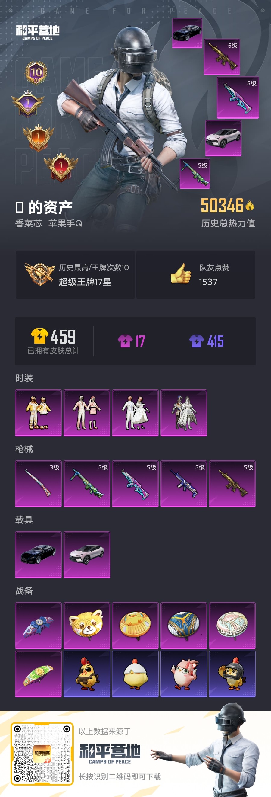 和平精英账号苹果QQ2载具-0套装-122枪皮--2载具4粉装5特效枪12热门109套装122枪皮 50285热力值 1