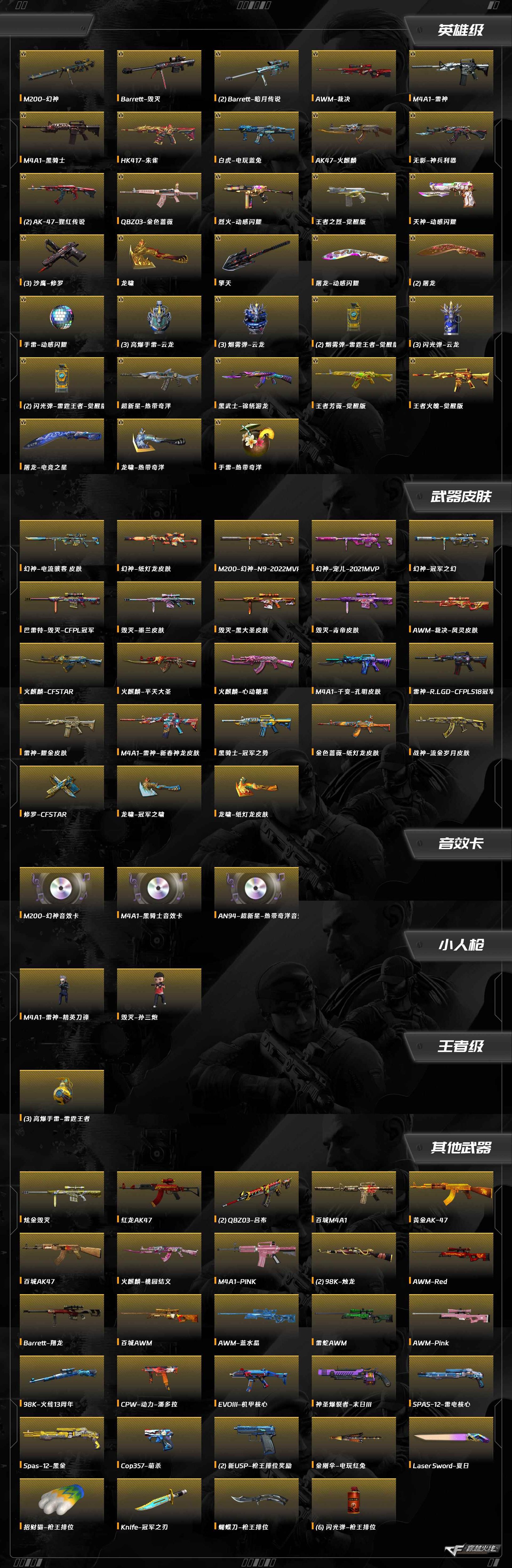 CFCMW372985穿越火线账号详情图8 CFCMW372985穿越火线账号详情图8