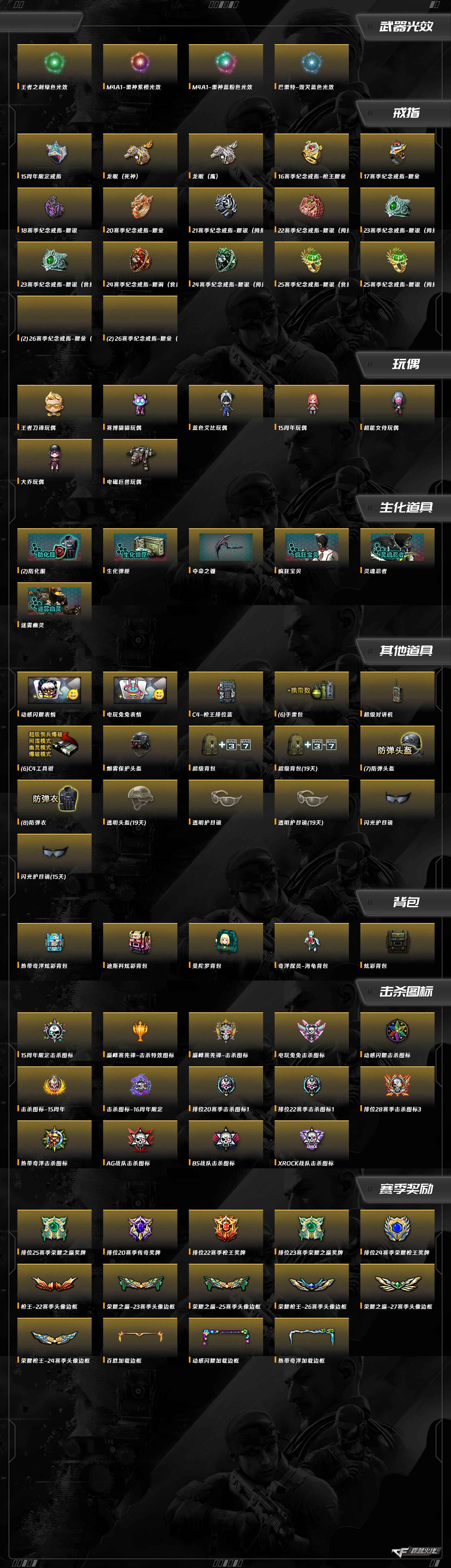 CFCMW372985穿越火线账号详情图9 CFCMW372985穿越火线账号详情图9