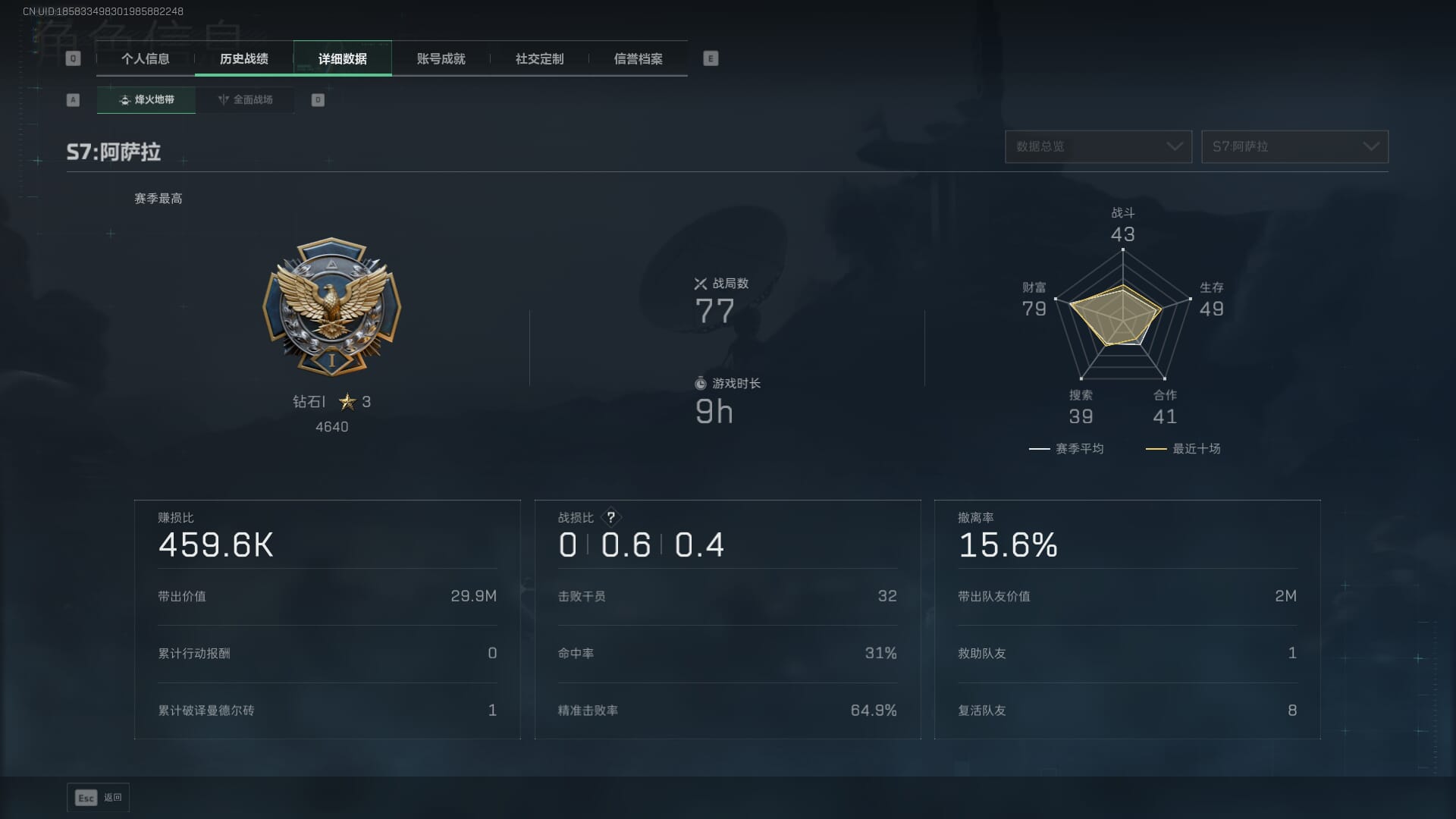 SJZCMW386289三角洲行动账号详情图6