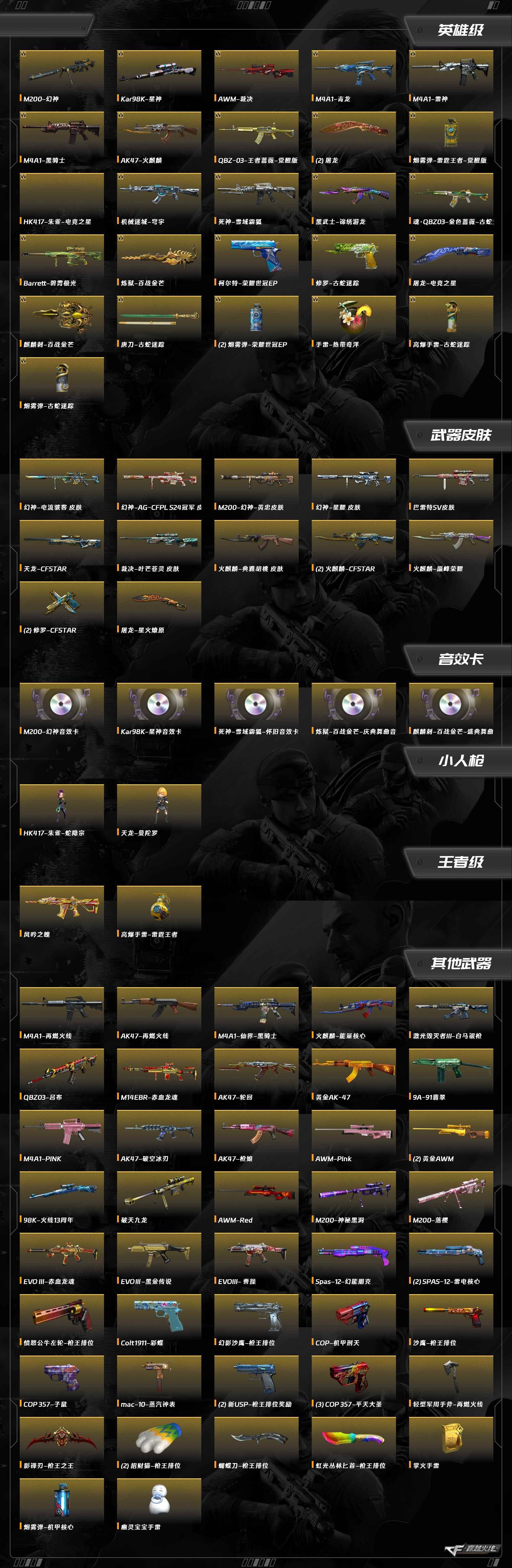 CFQM363773穿越火线账号详情图9 CFQM363773穿越火线账号详情图9