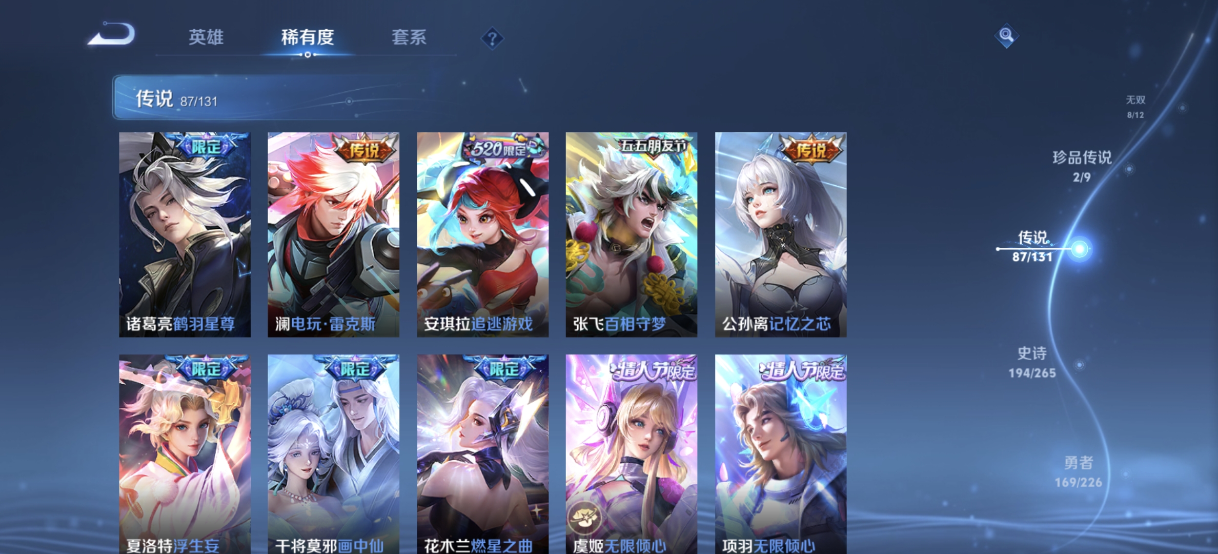 WZDN3394108王者荣耀账号详情图23