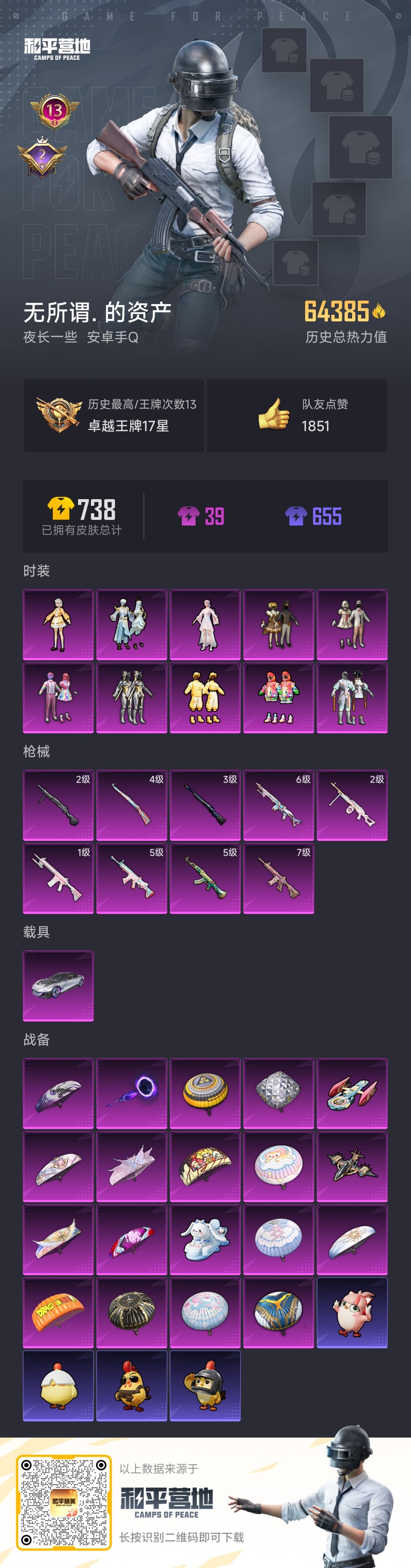 HPDN3403655和平精英账号详情图4 HPDN3403655和平精英账号详情图4