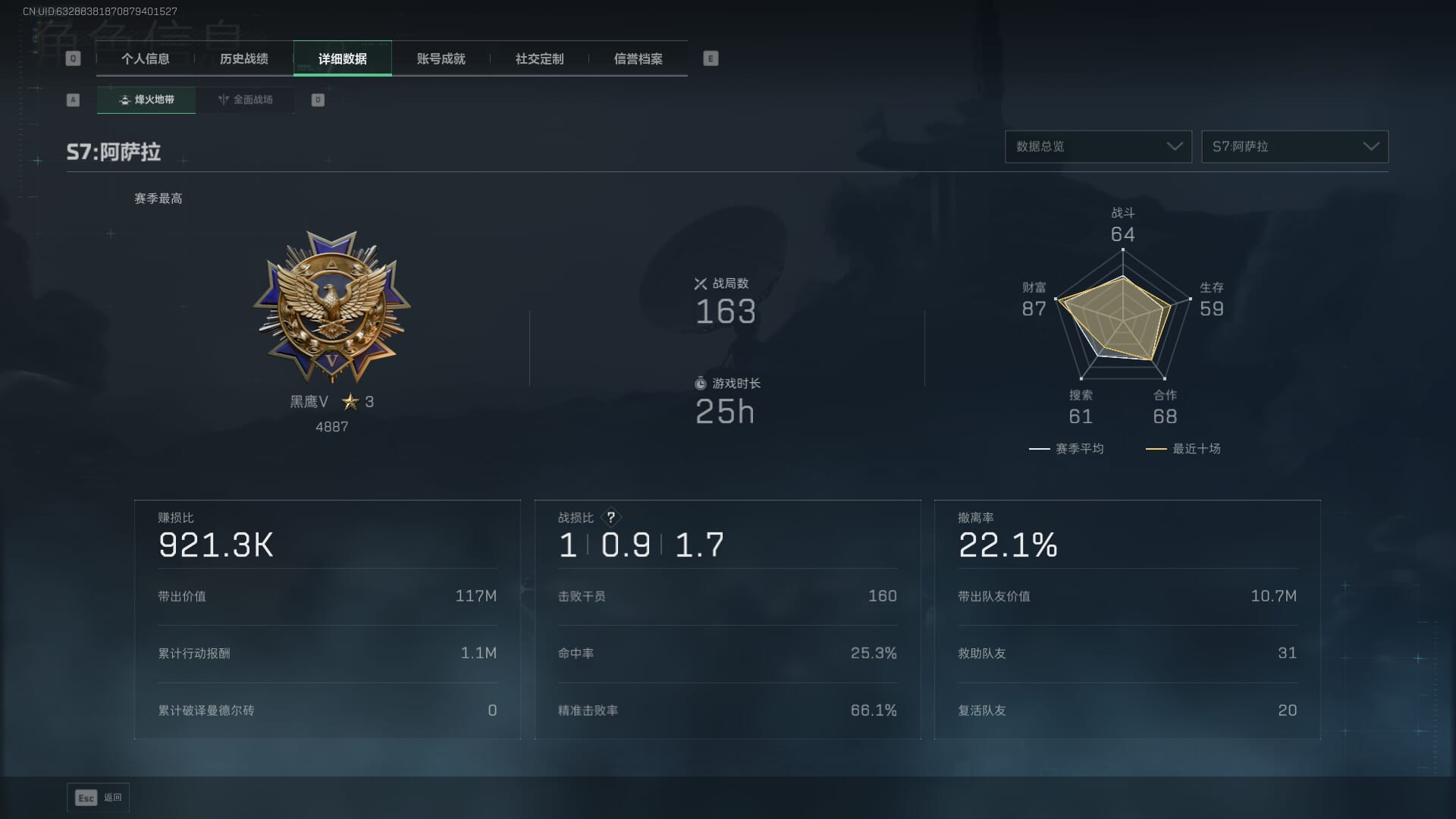 SJZCMW385620三角洲行动账号详情图6