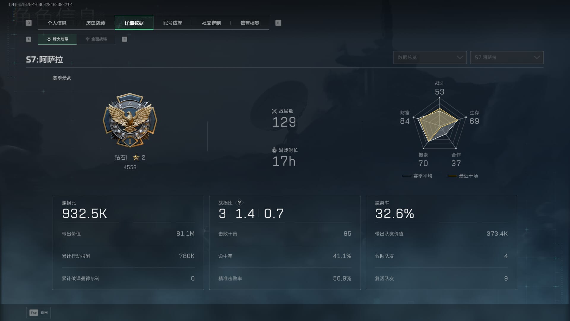 SJZCMW385623三角洲行动账号详情图5