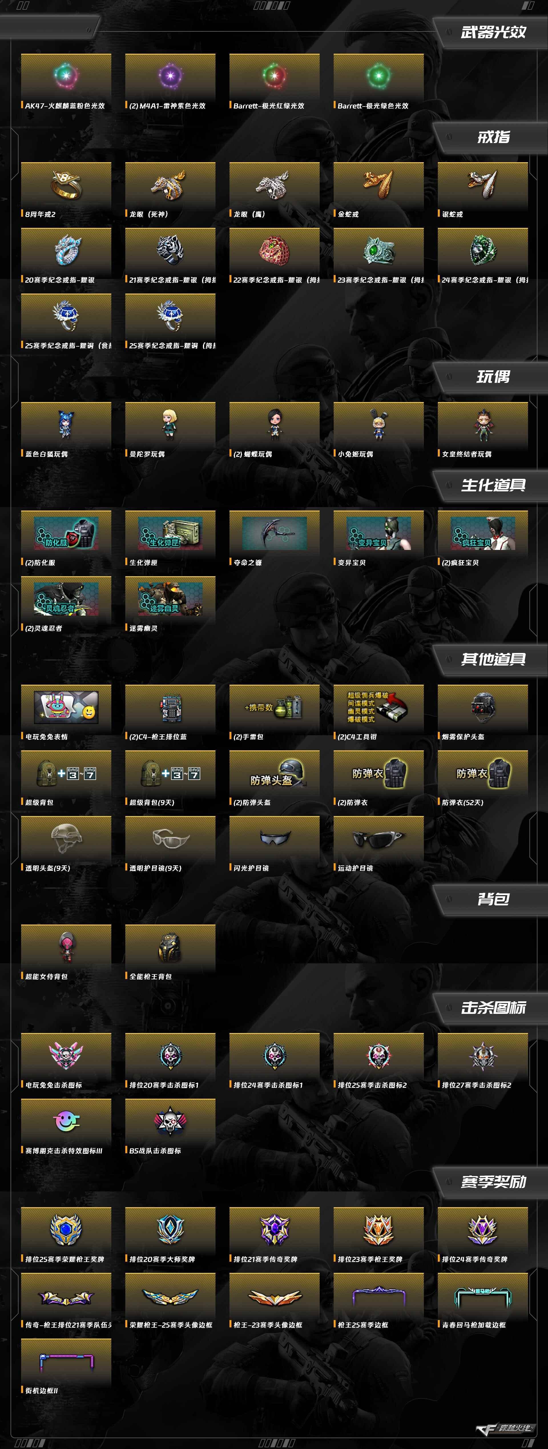 CFCMW373029穿越火线账号详情图9 CFCMW373029穿越火线账号详情图9