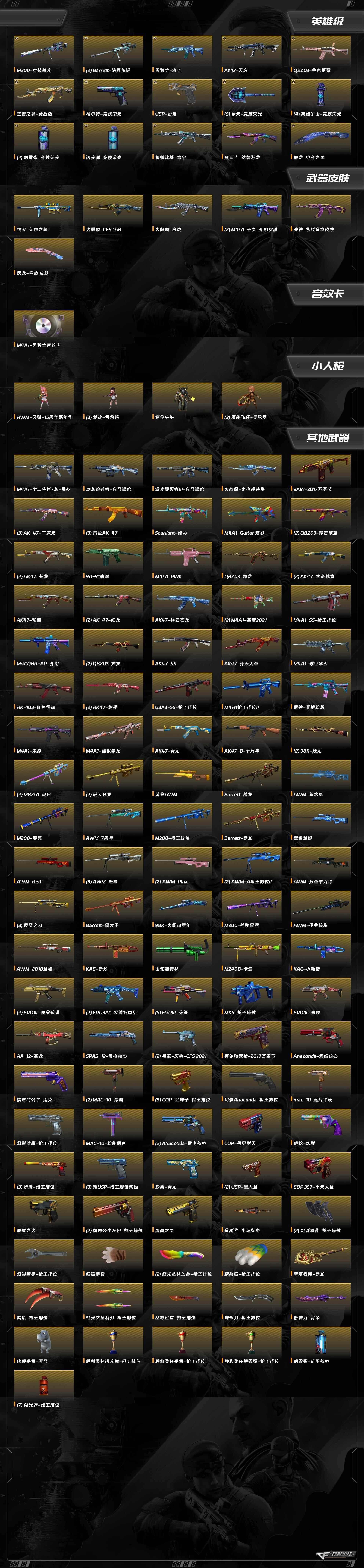 CFCMW373029穿越火线账号详情图10 CFCMW373029穿越火线账号详情图10