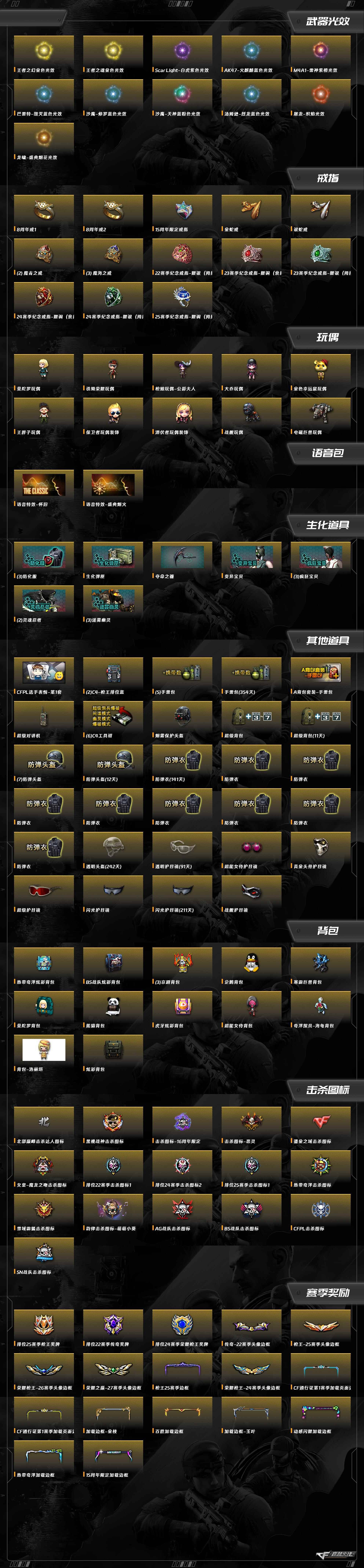 CFCMW373032穿越火线账号详情图17 CFCMW373032穿越火线账号详情图17