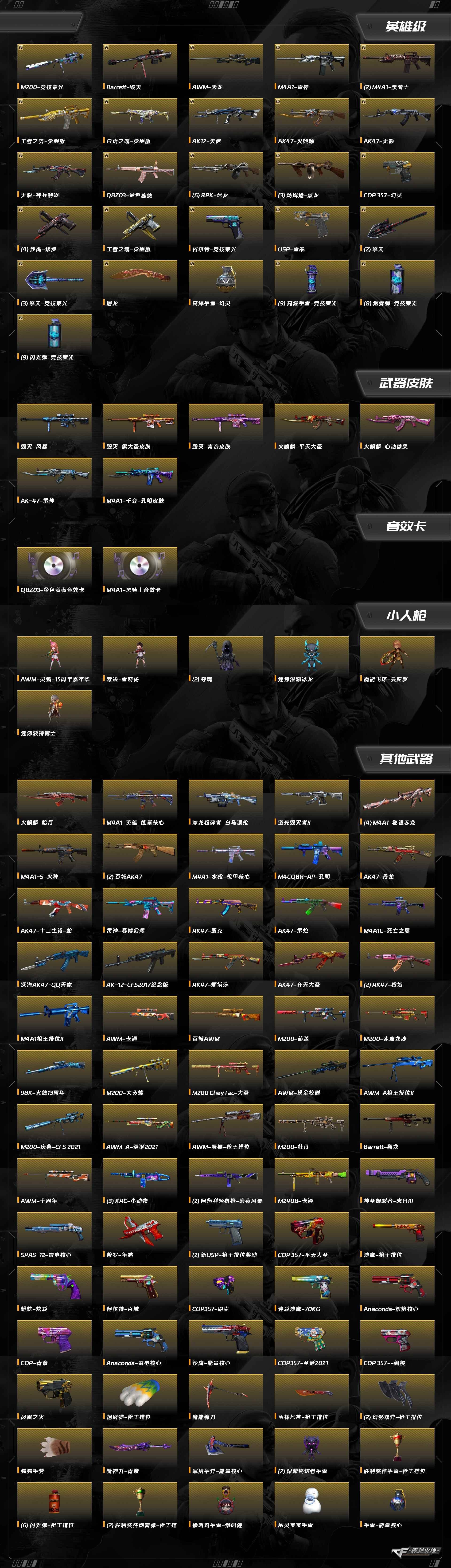 CFCMW373037穿越火线账号详情图13 CFCMW373037穿越火线账号详情图13