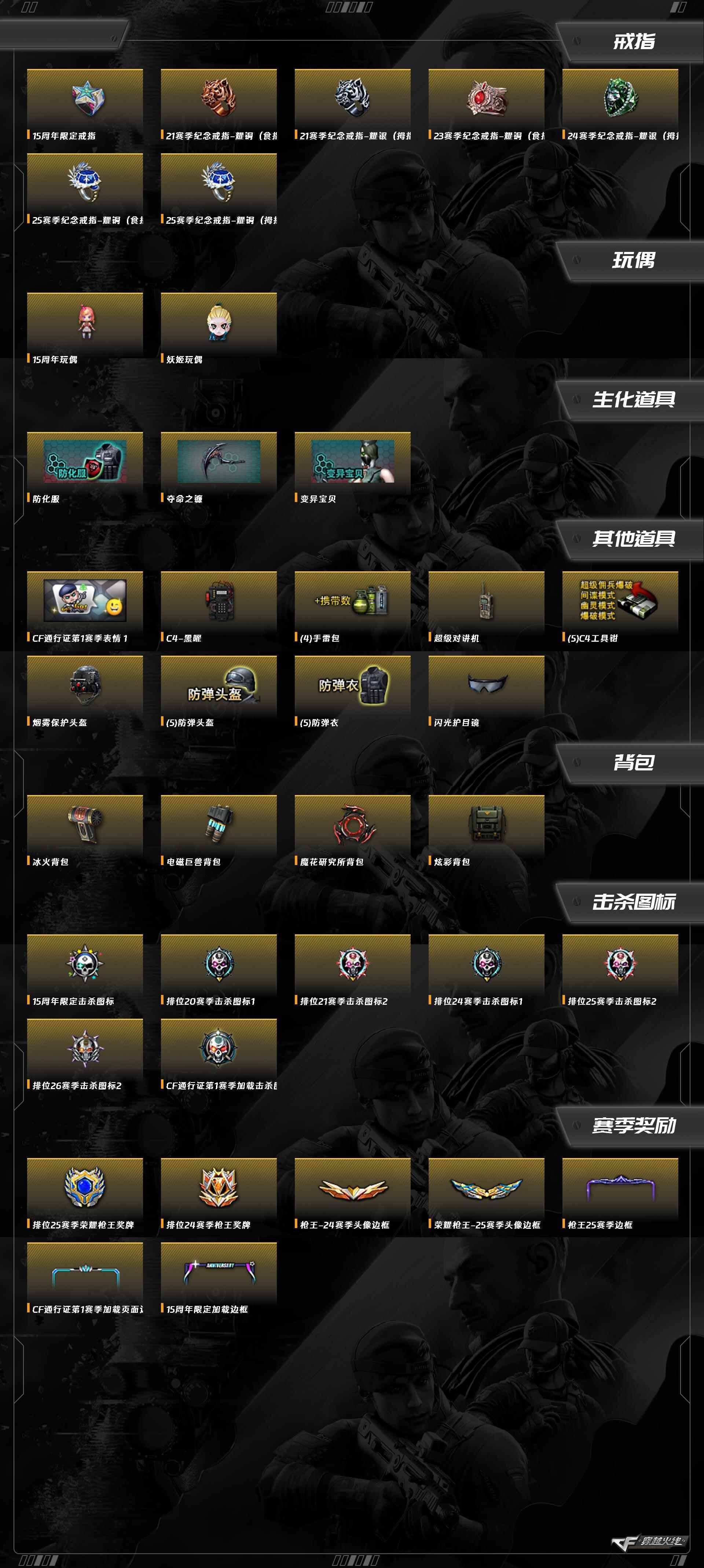 CFCMW373037穿越火线账号详情图14 CFCMW373037穿越火线账号详情图14