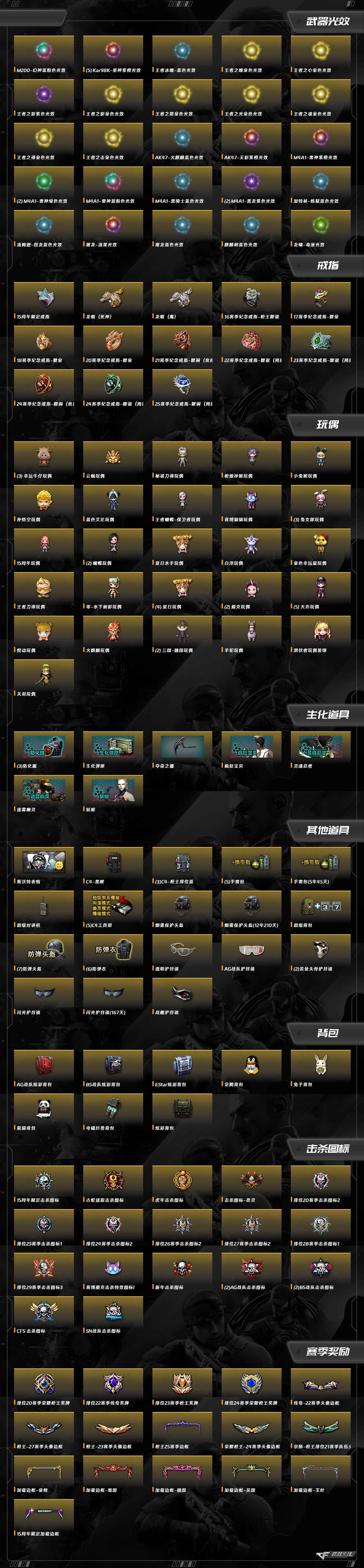 CFQM368340穿越火线账号详情图18 CFQM368340穿越火线账号详情图18