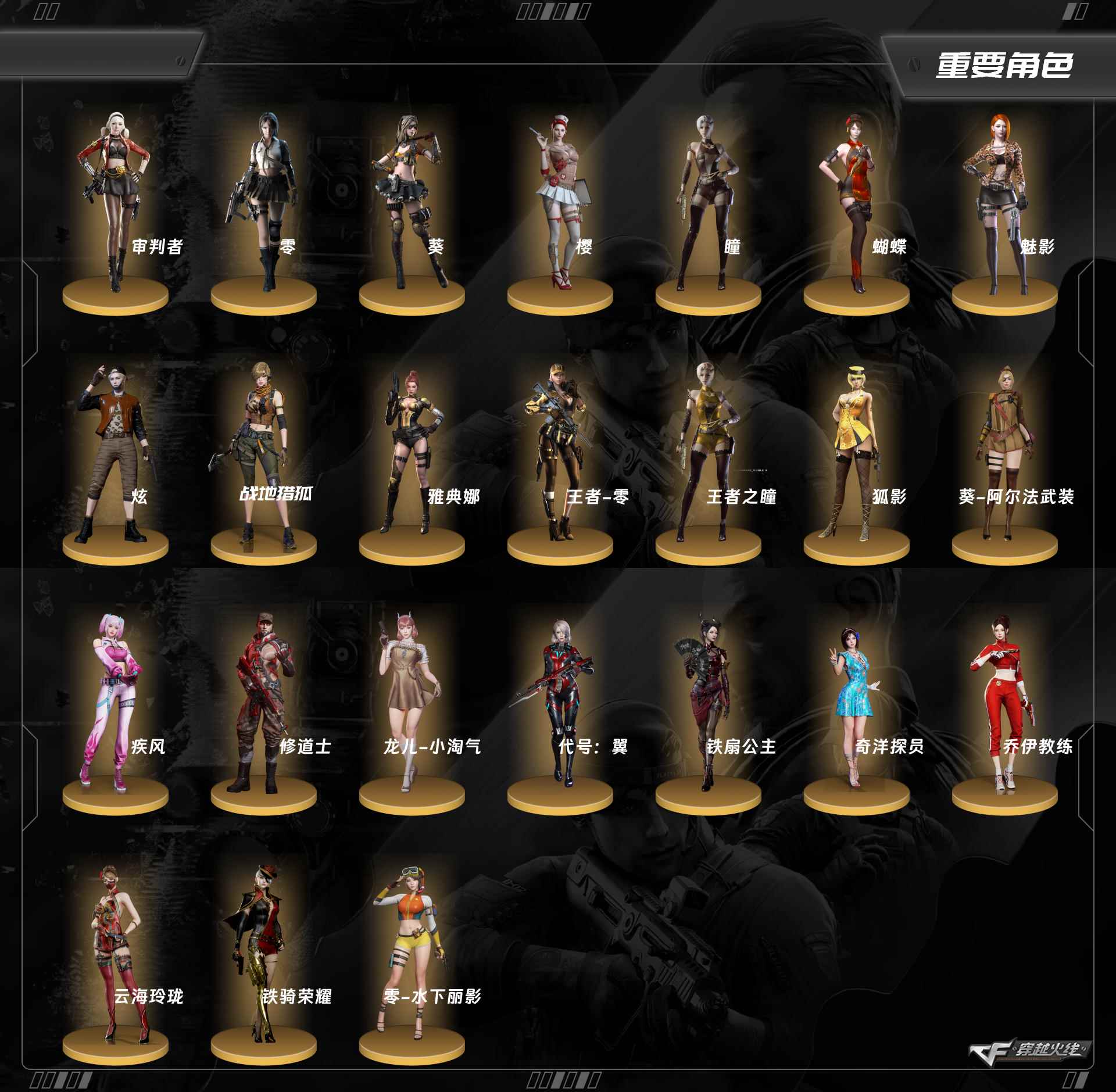 穿越火线账号北部战区河南一区XH9249/【QQ限制聊天】/北部/河南一区/可排位/【Lv.102 荣耀元帅】VIP4/255V