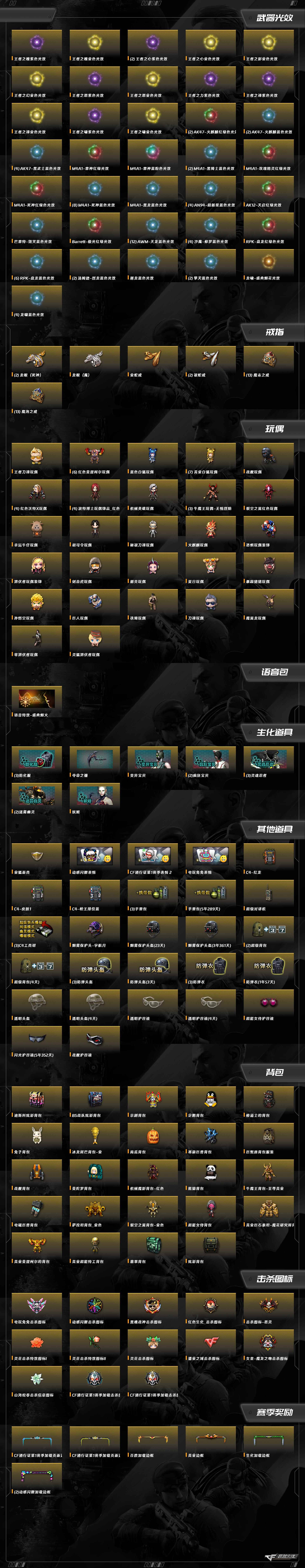 CFCMW373041穿越火线账号详情图14 CFCMW373041穿越火线账号详情图14