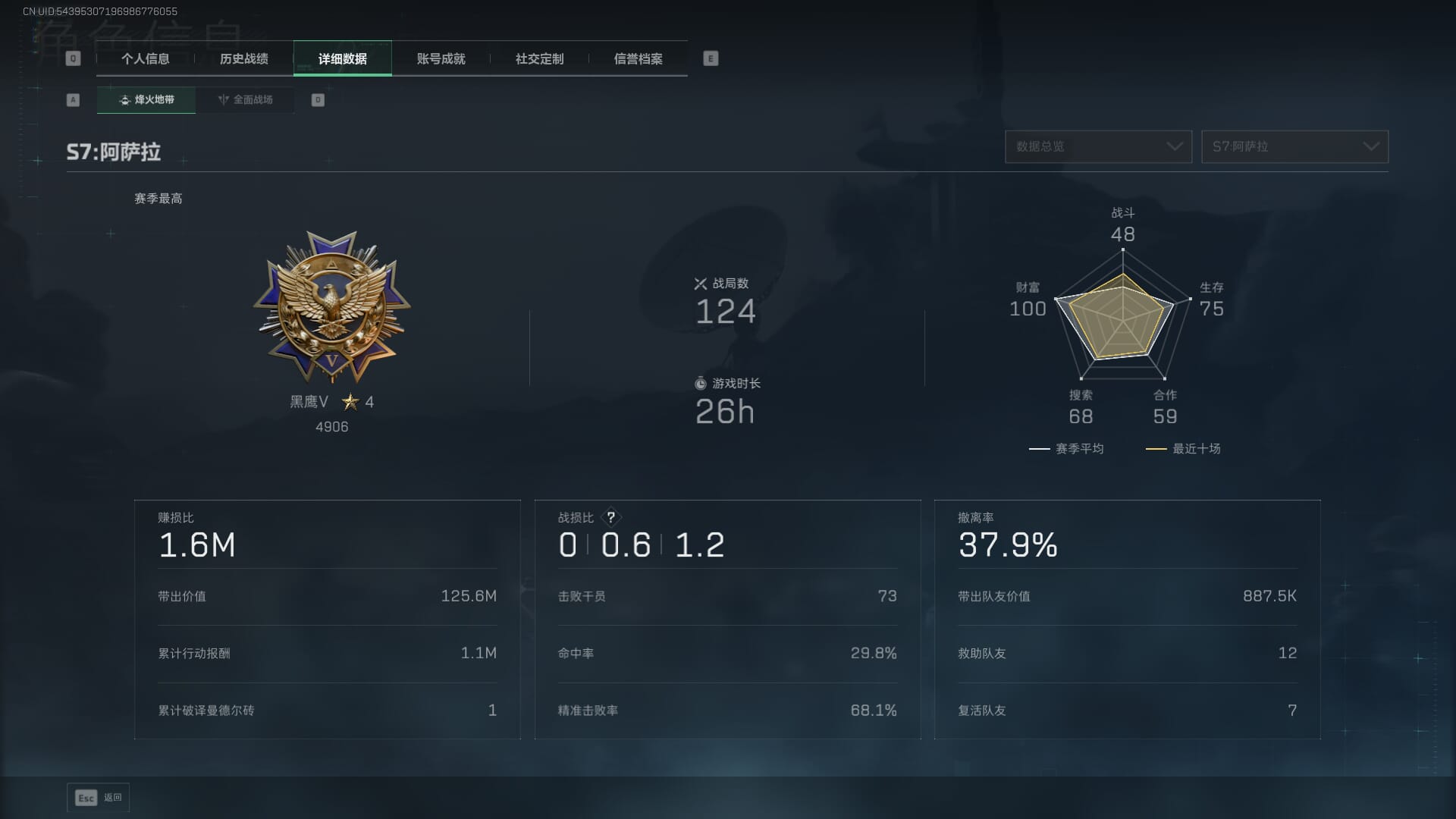 SJZCMW385723三角洲行动账号详情图5 SJZCMW385723三角洲行动账号详情图5